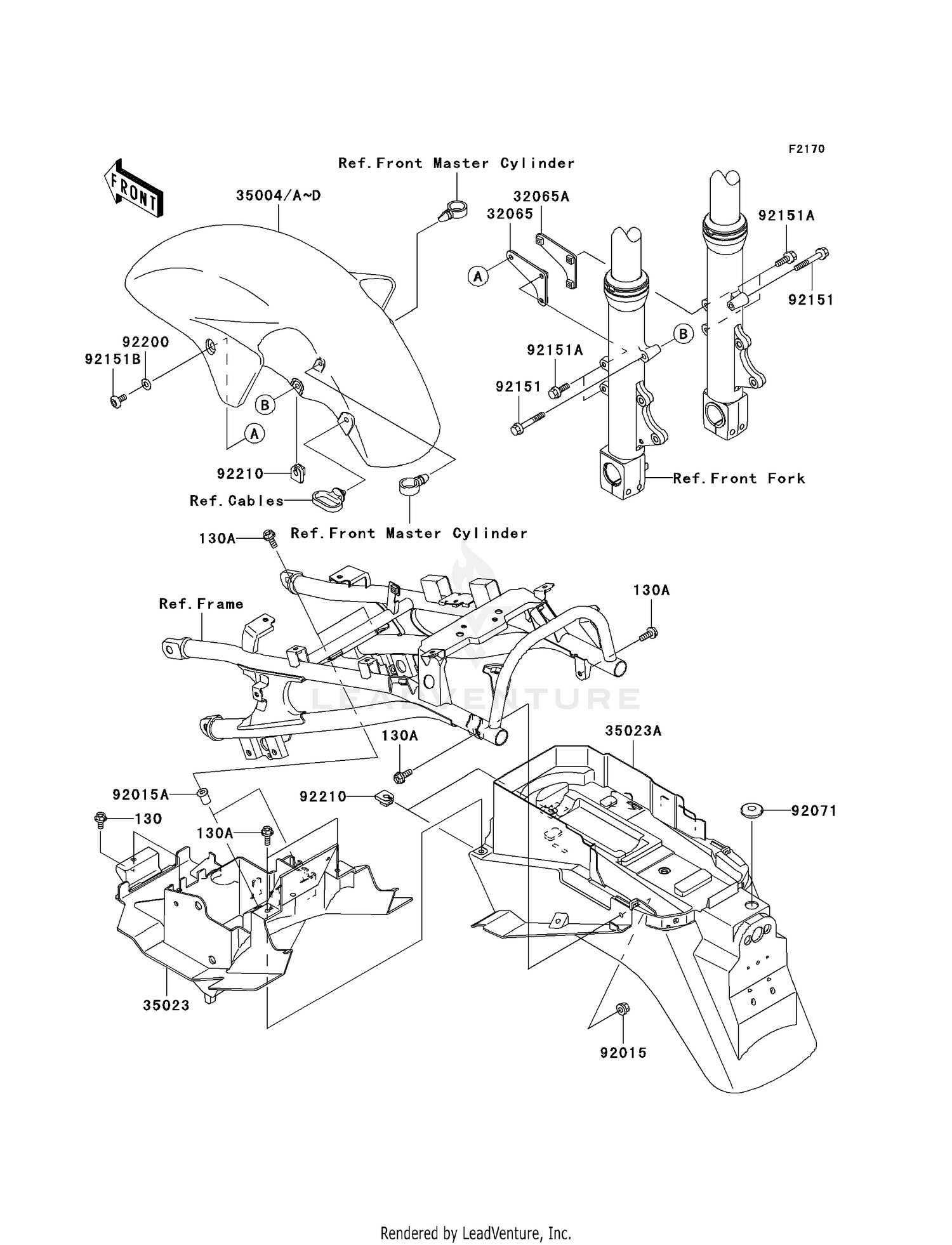 FENDERS