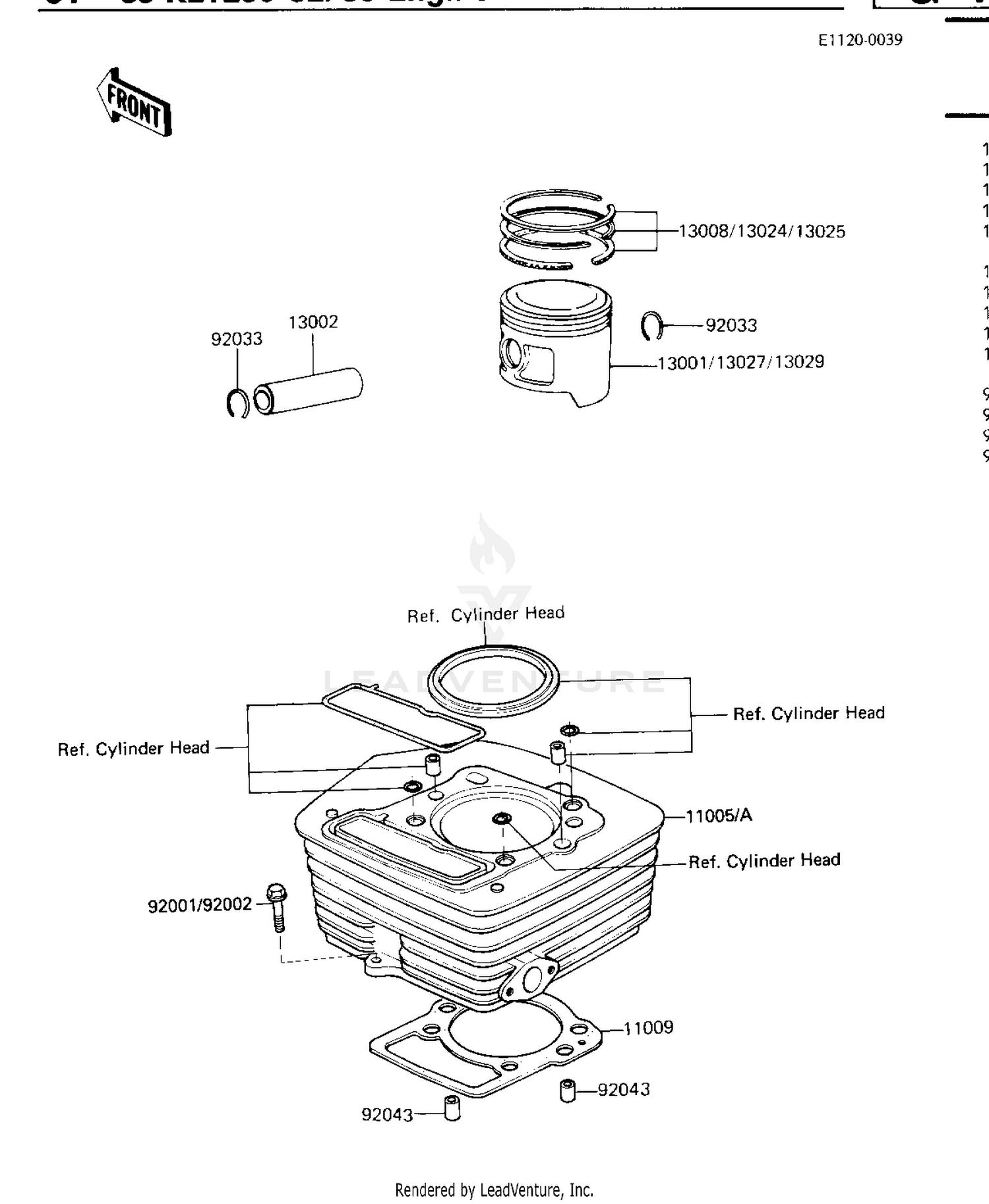 CYLINDER/PISTON ('84-'85 C2/C3)