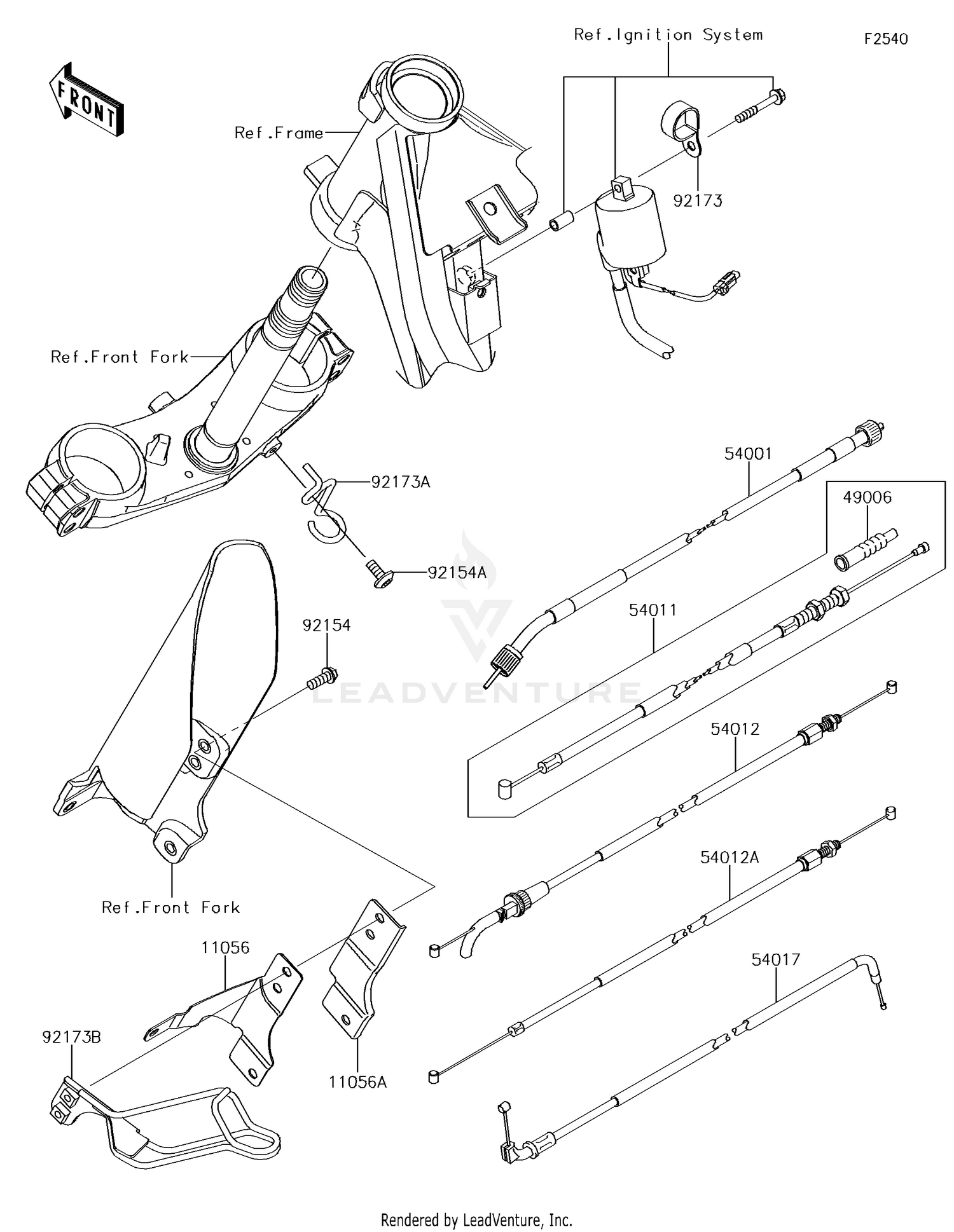 Cables