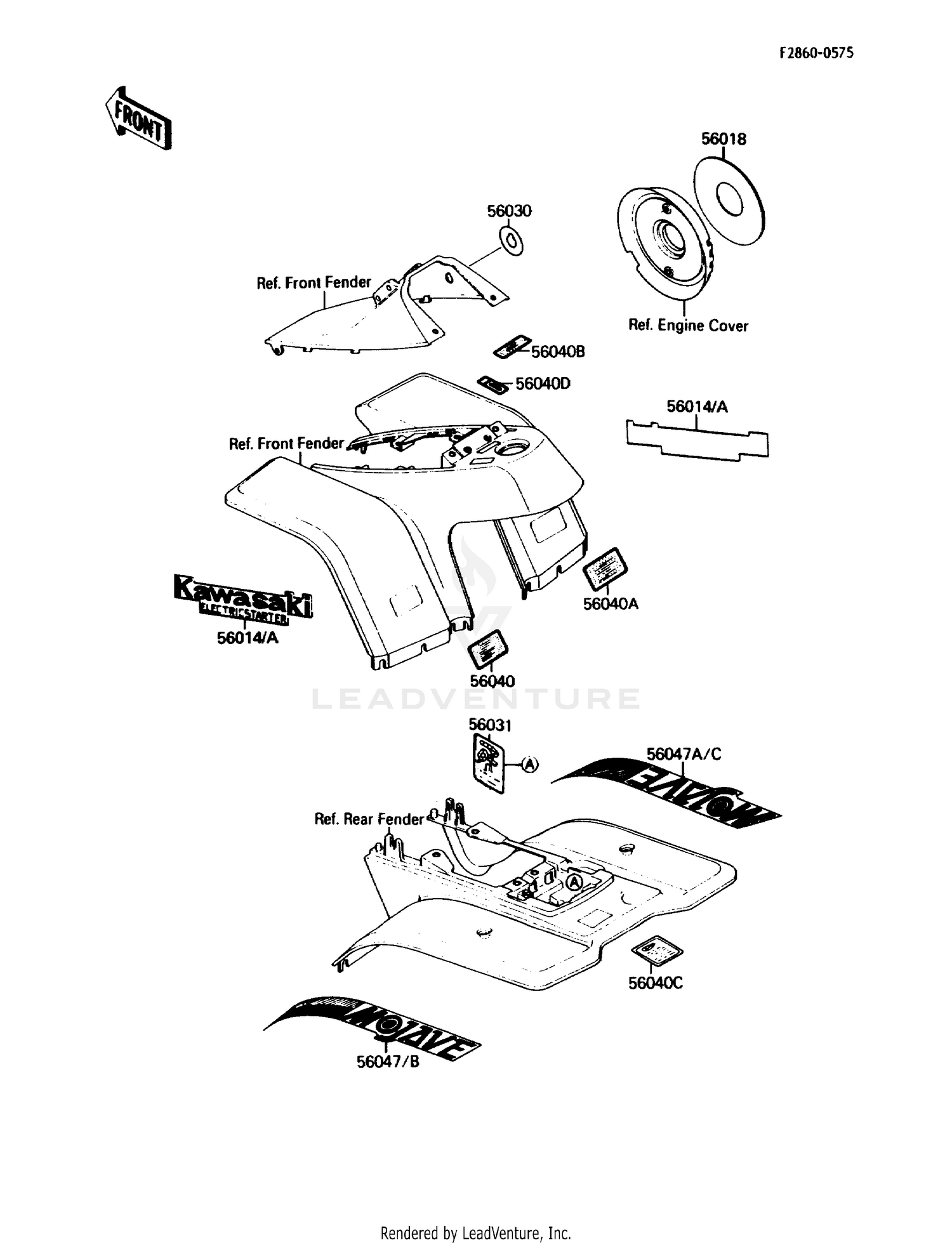 LABELS