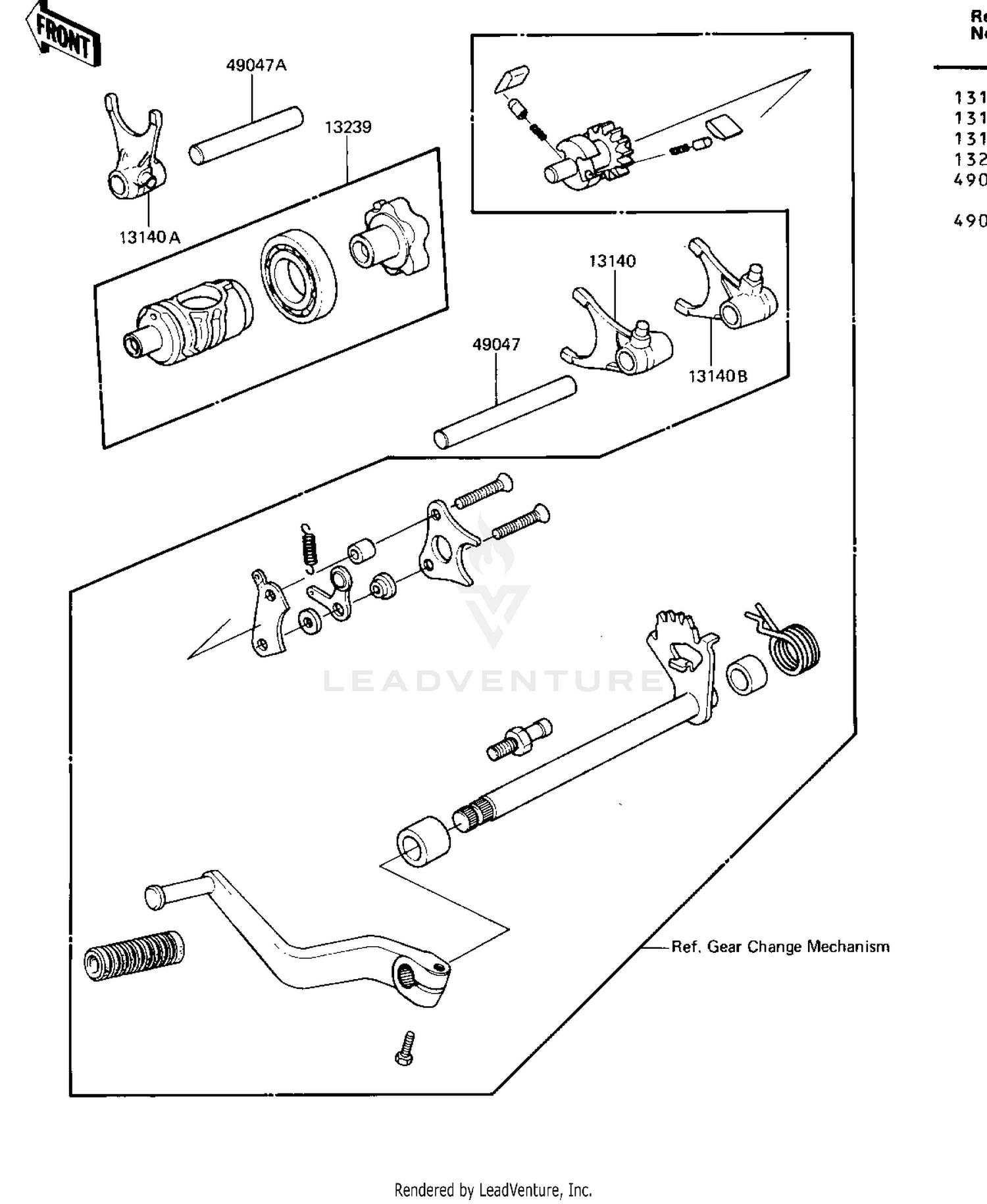GEAR CHANGE DRUM & FORKS