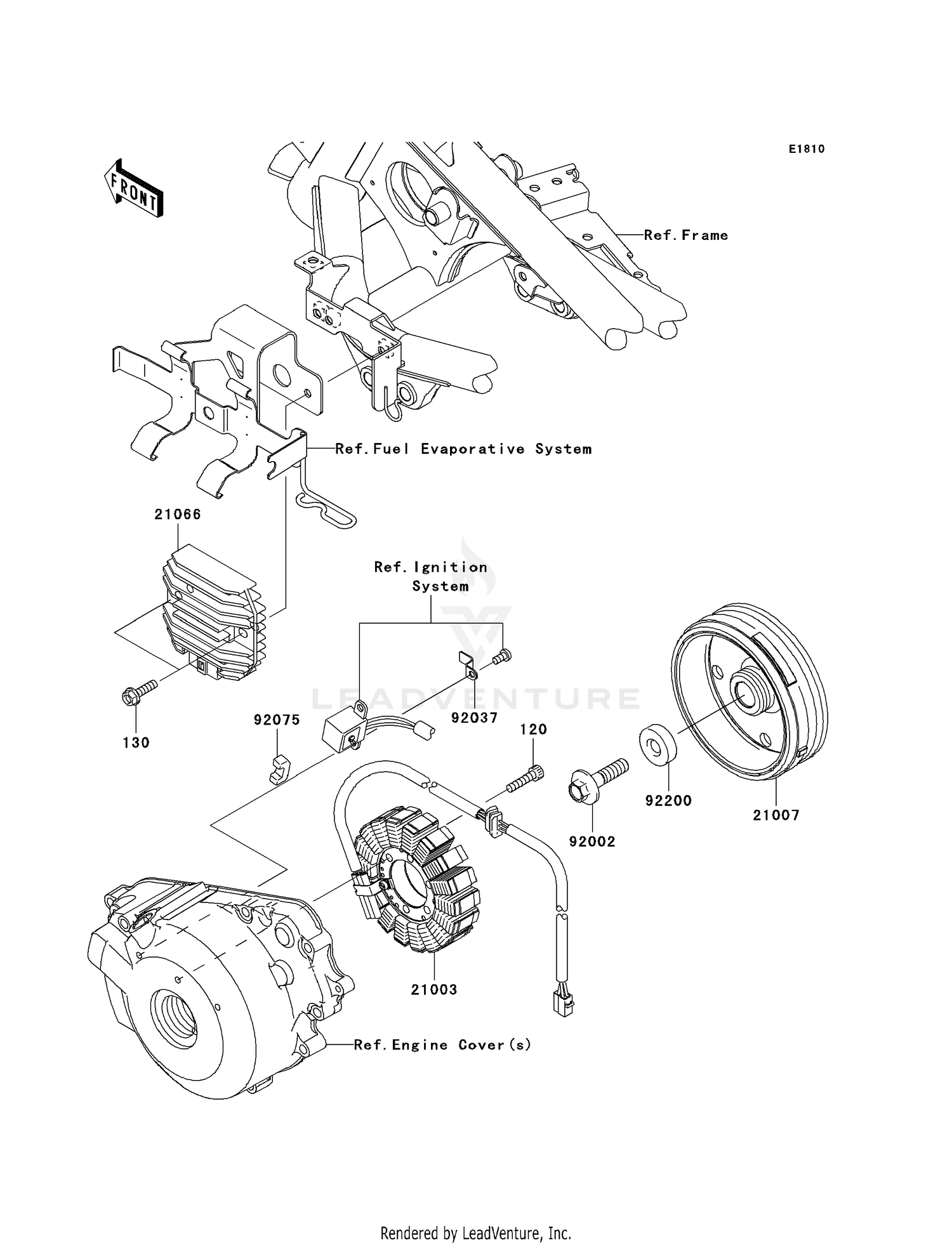 GENERATOR