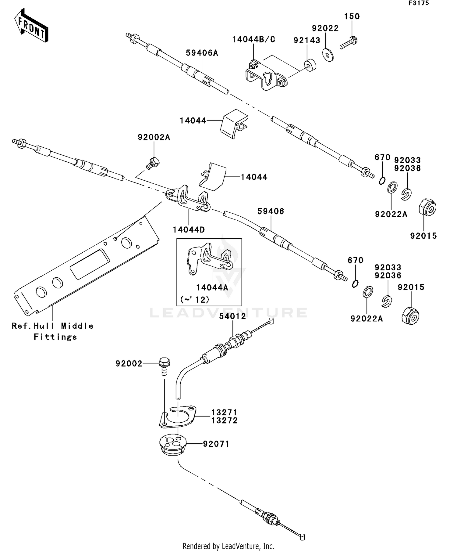 Cables