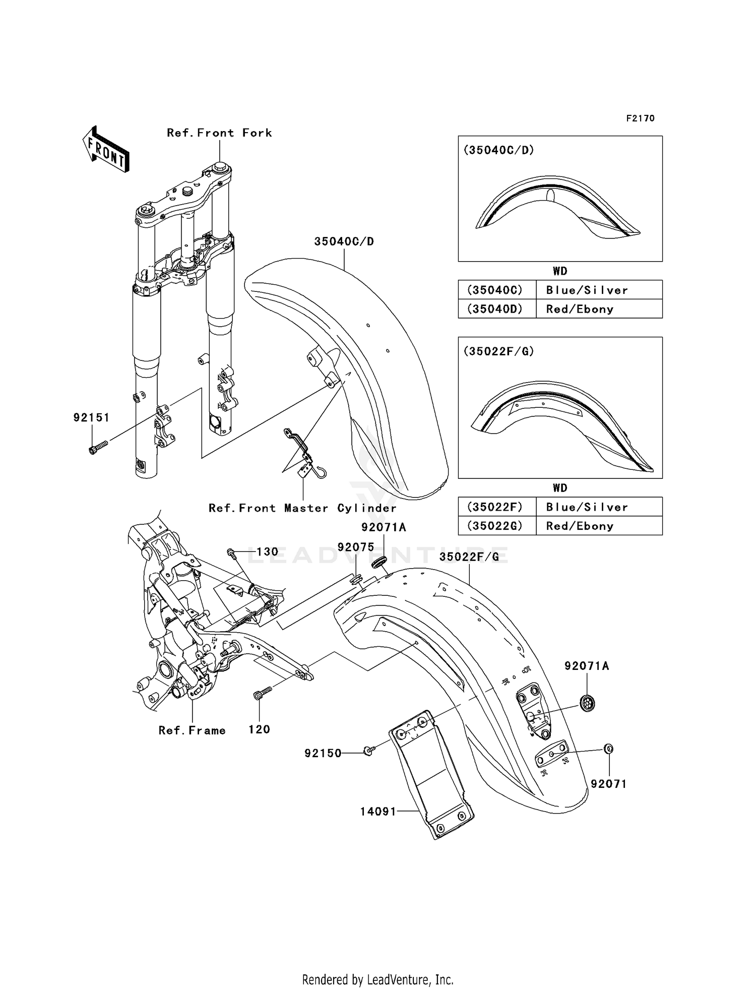 FENDERS