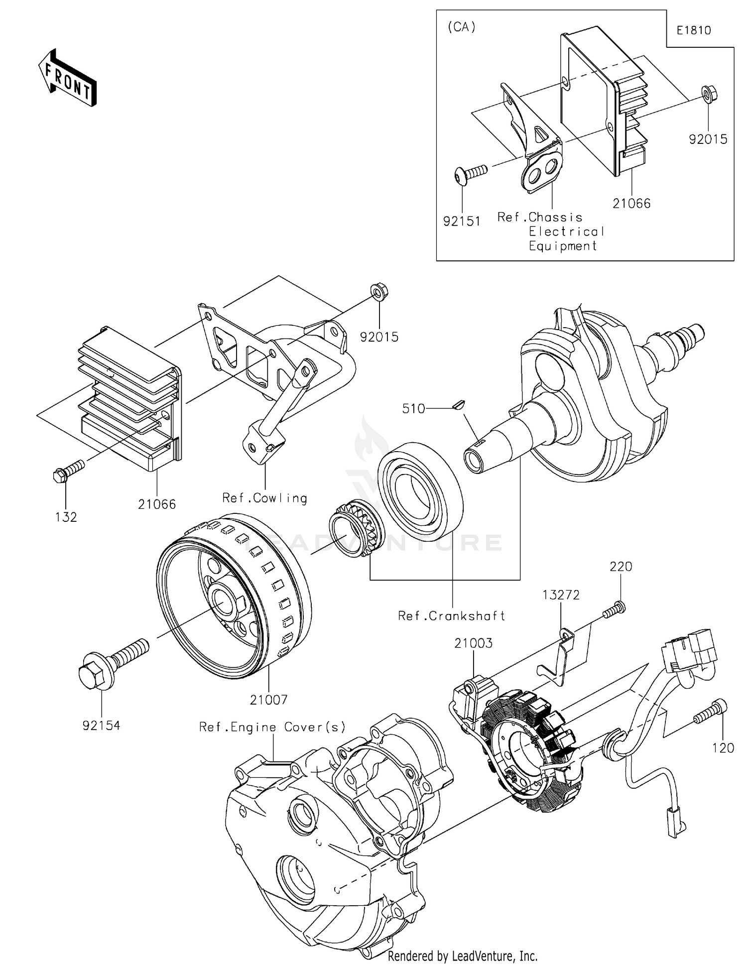 Generator 2