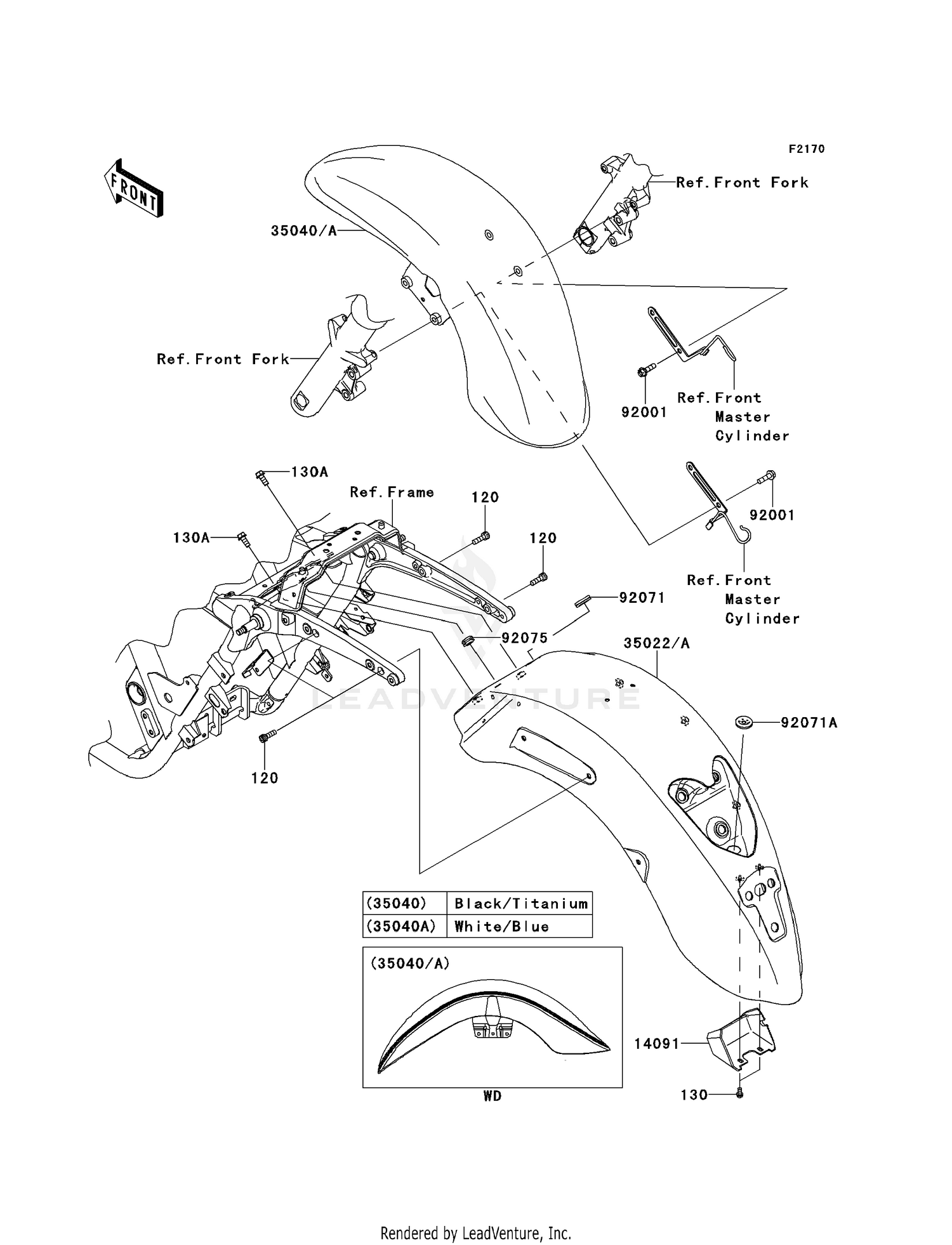 FENDERS