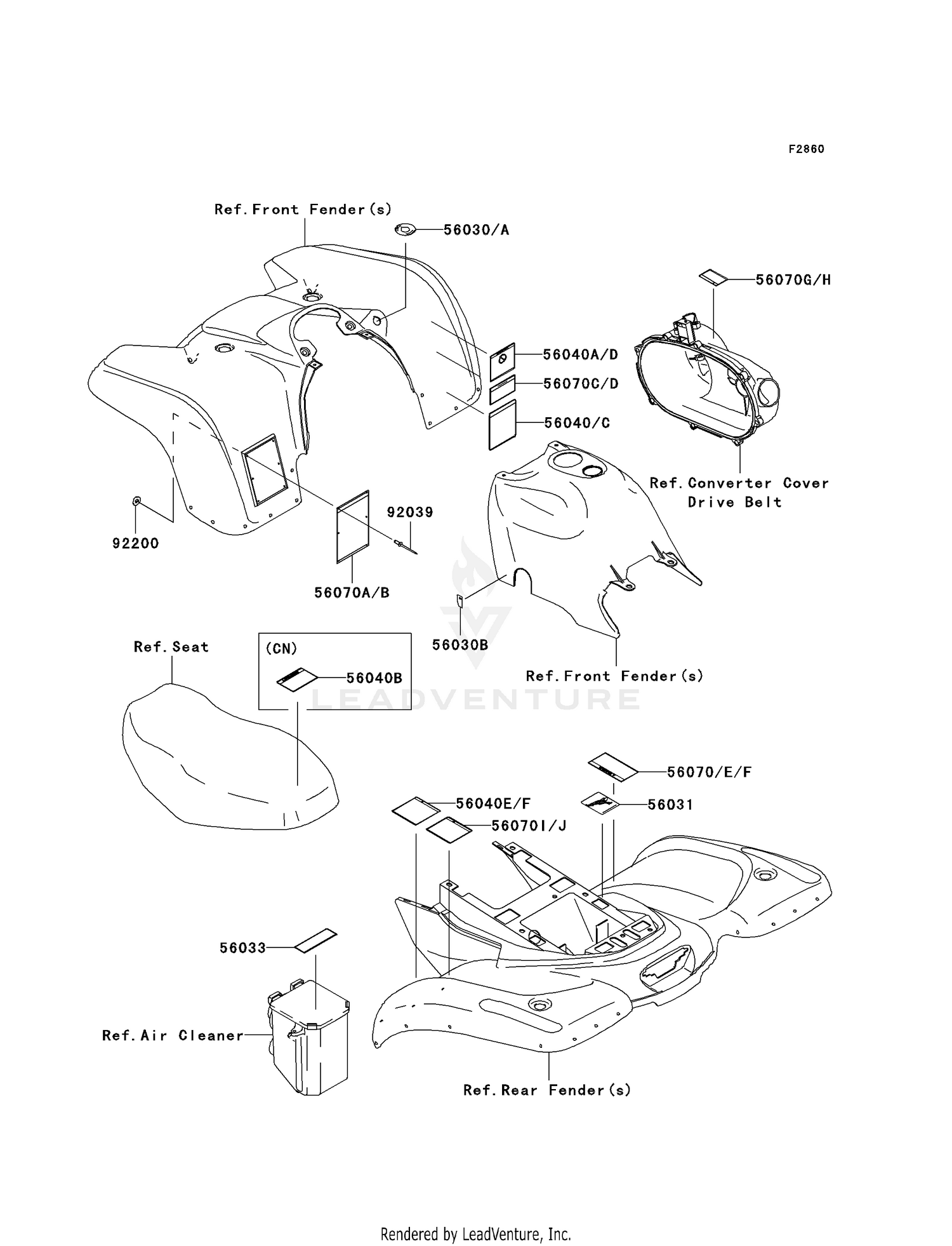 LABELS (C1/C2)