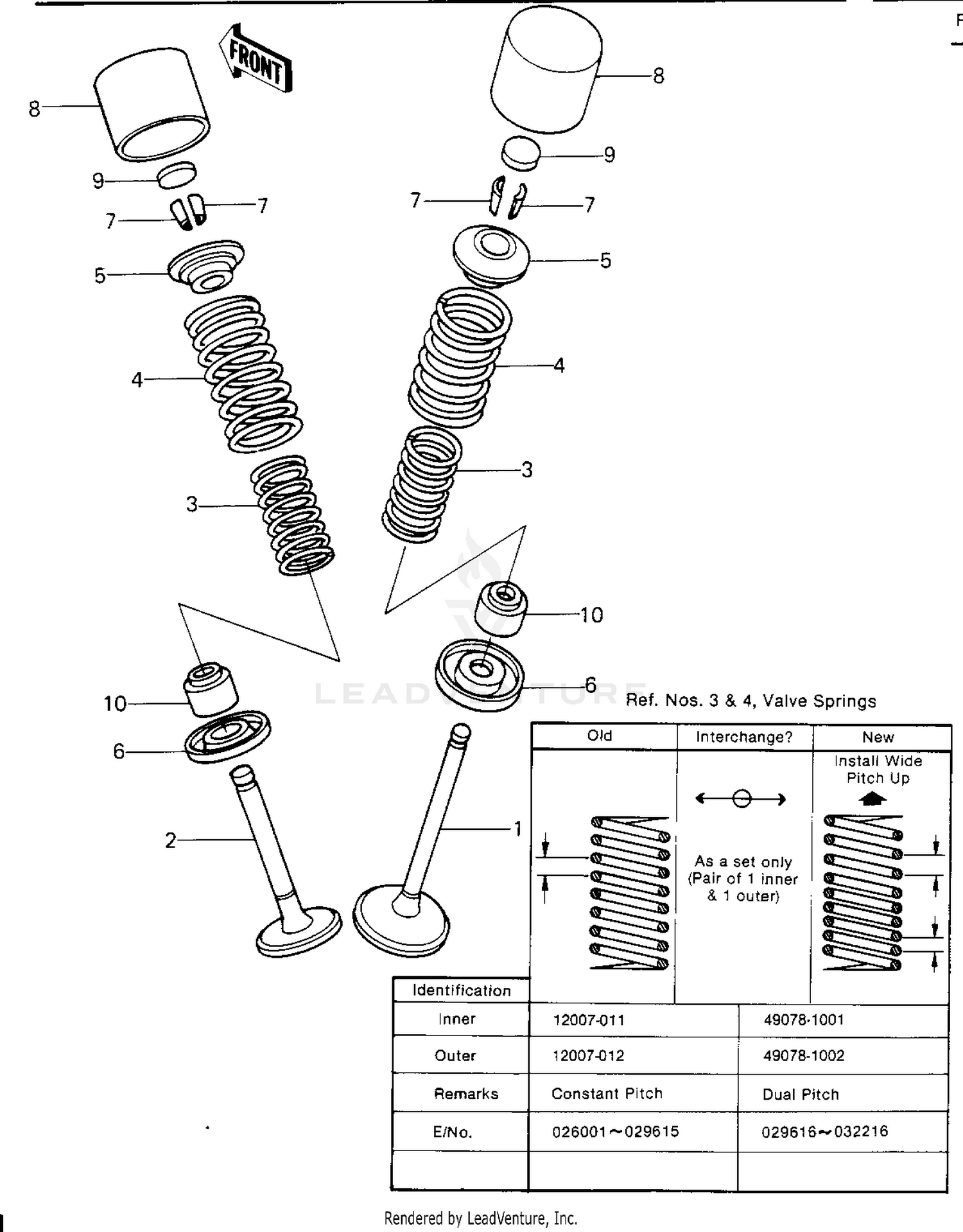 VALVES