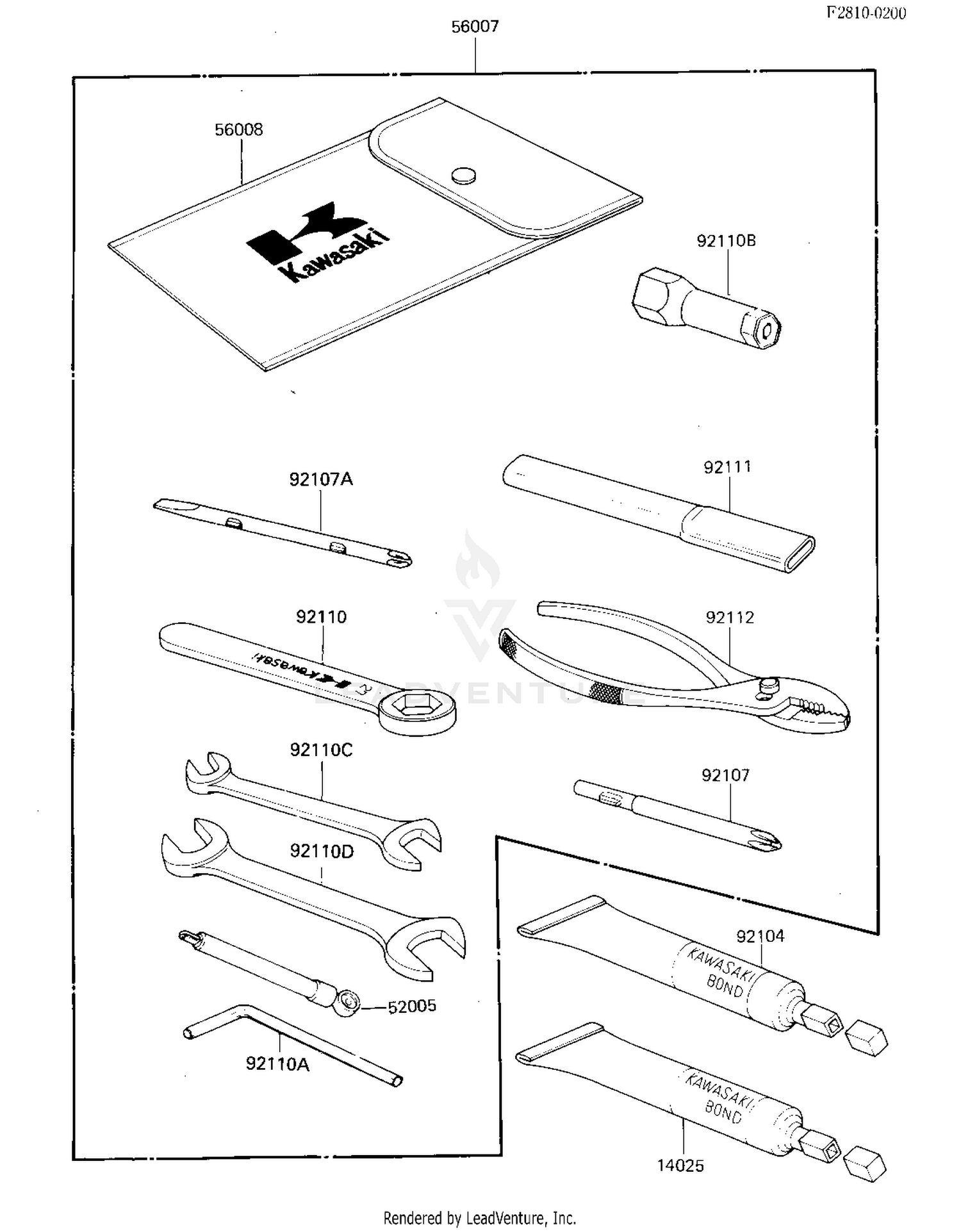 OWNER TOOLS