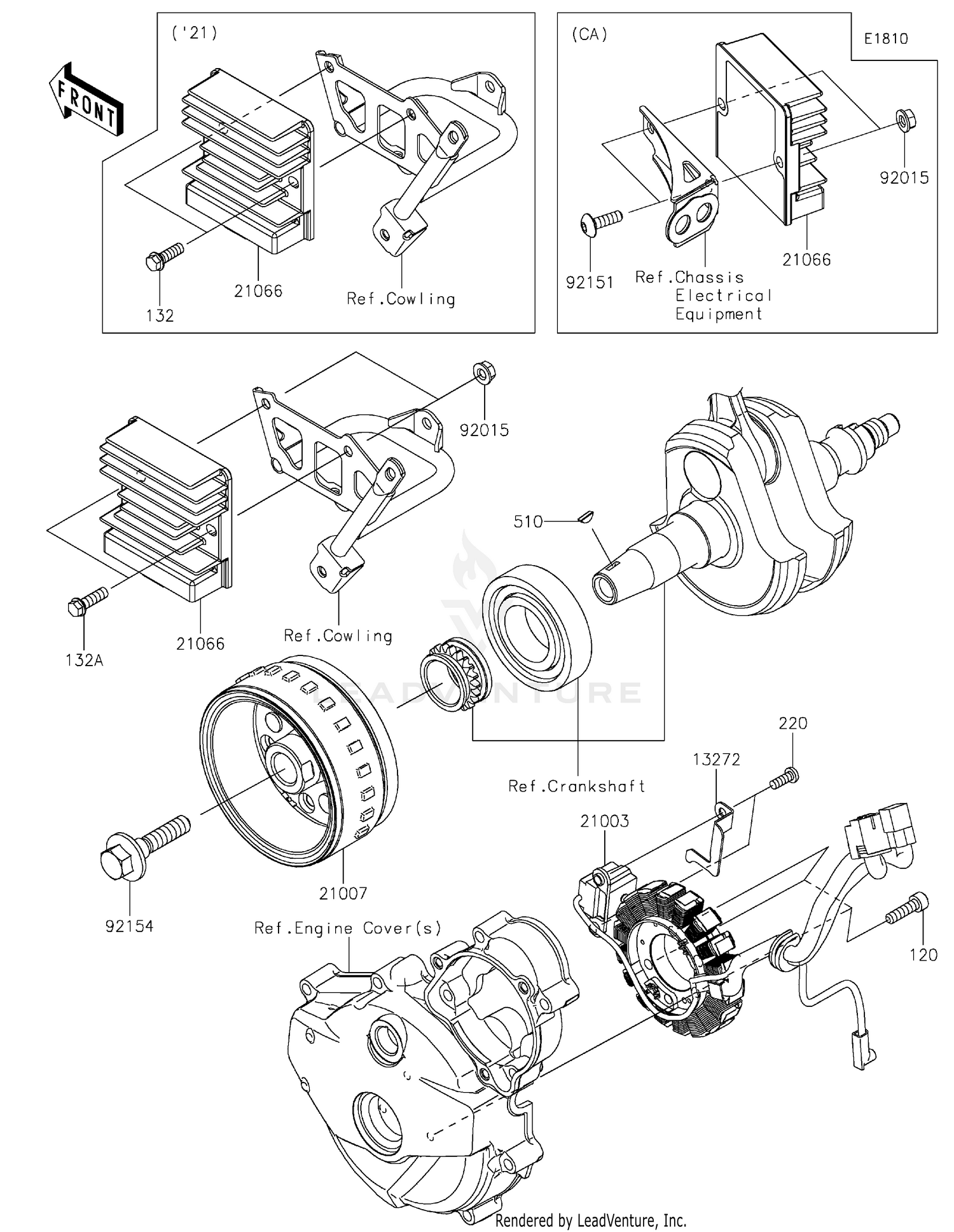 Generator