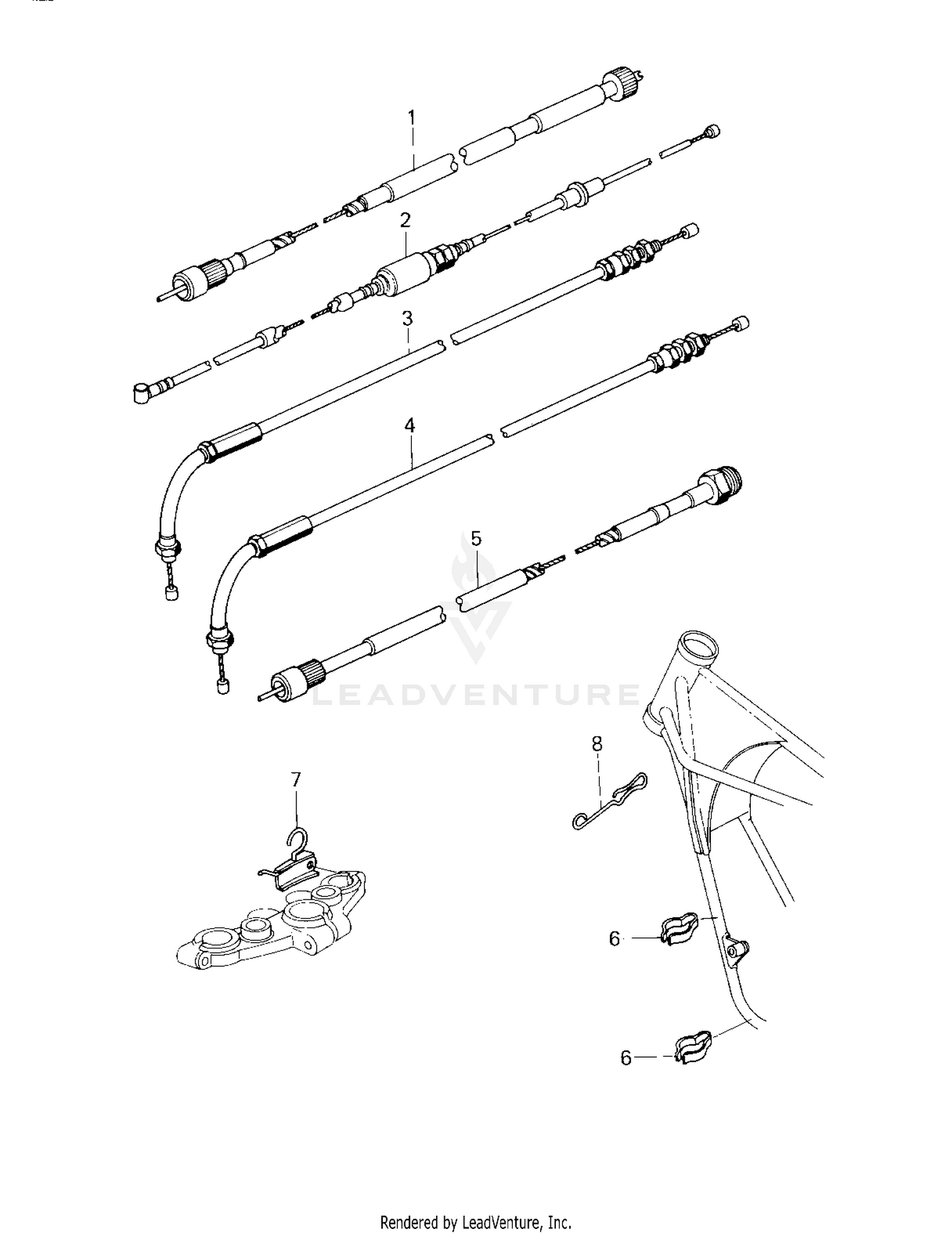 CABLES