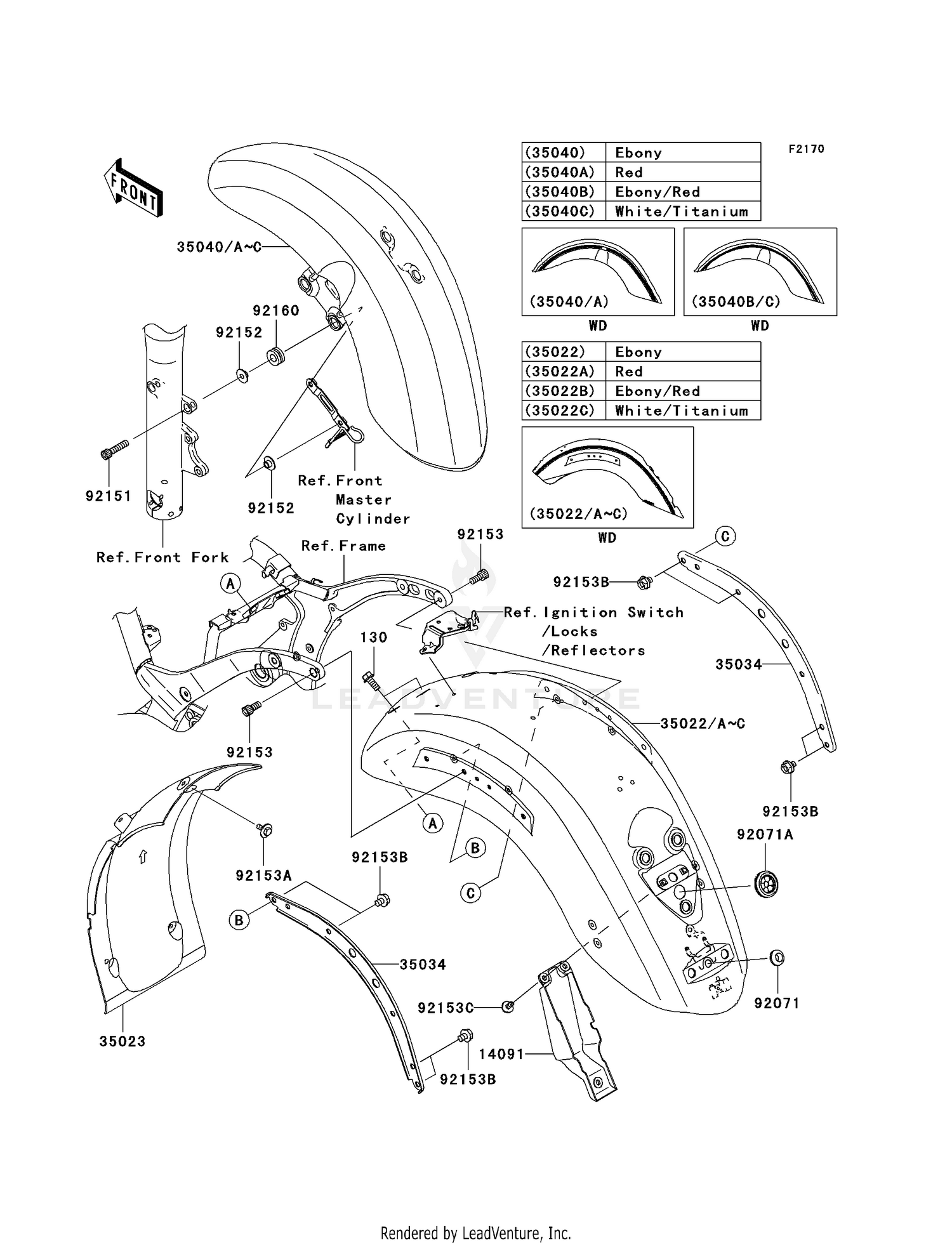 FENDERS