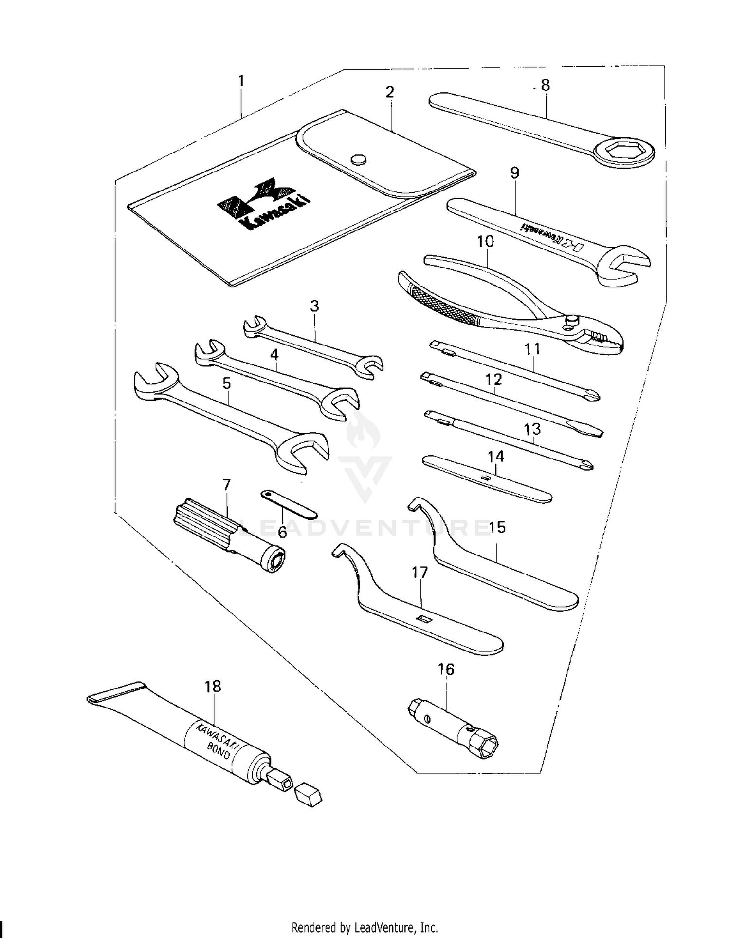 OWNER TOOLS