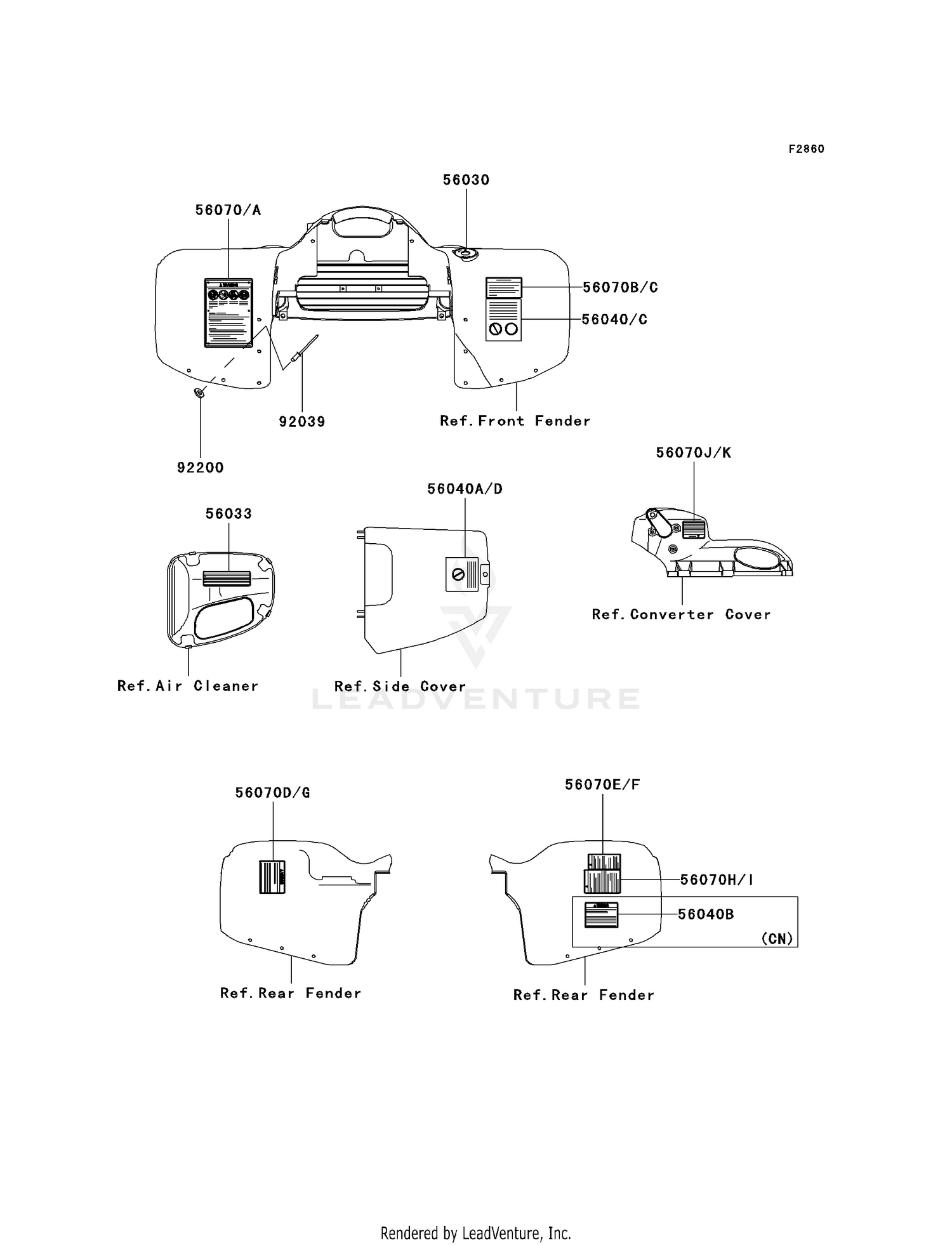 LABELS