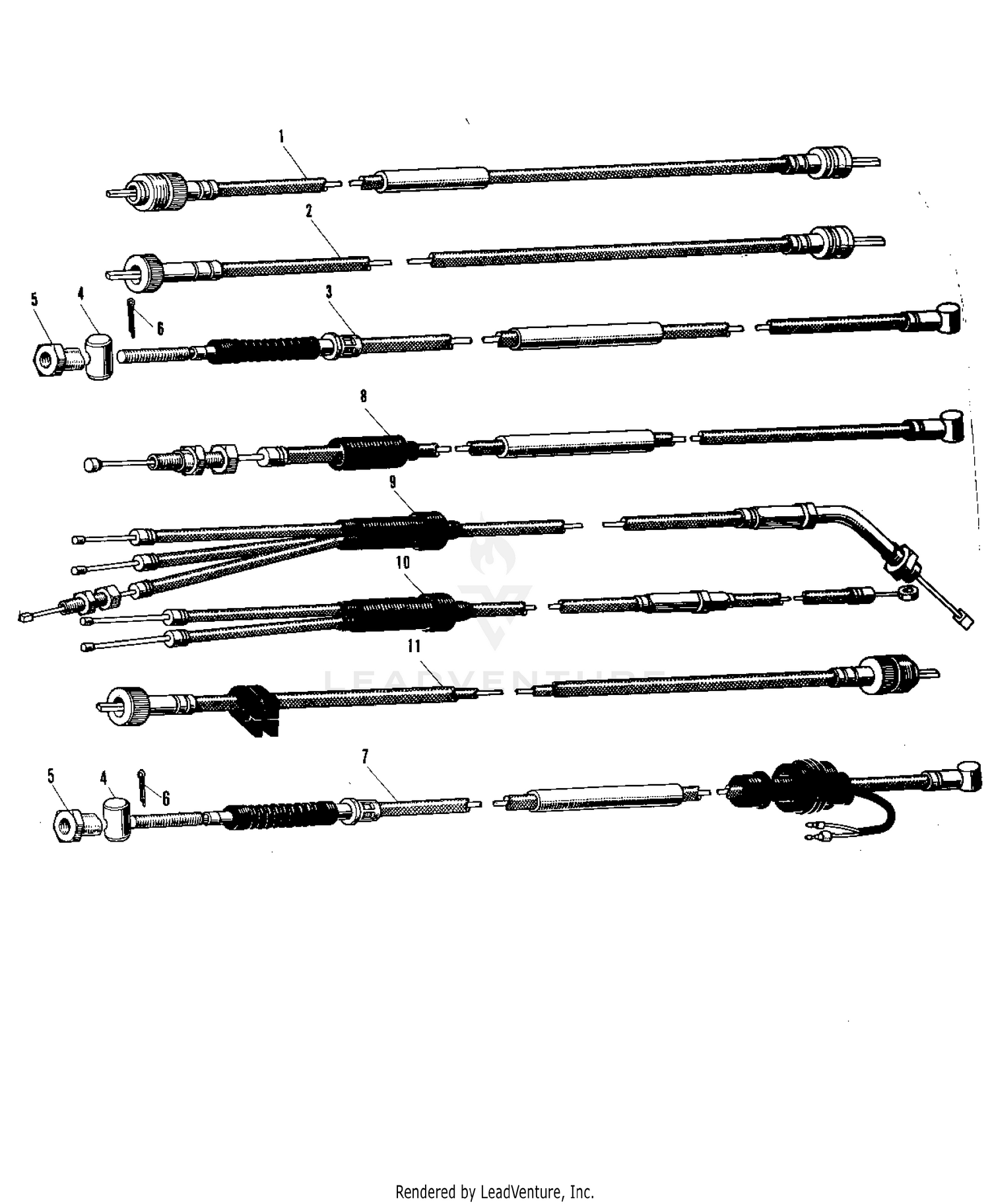 CABLES