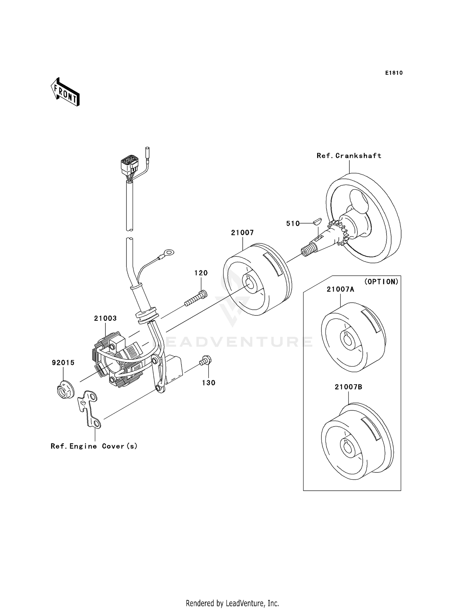 GENERATOR