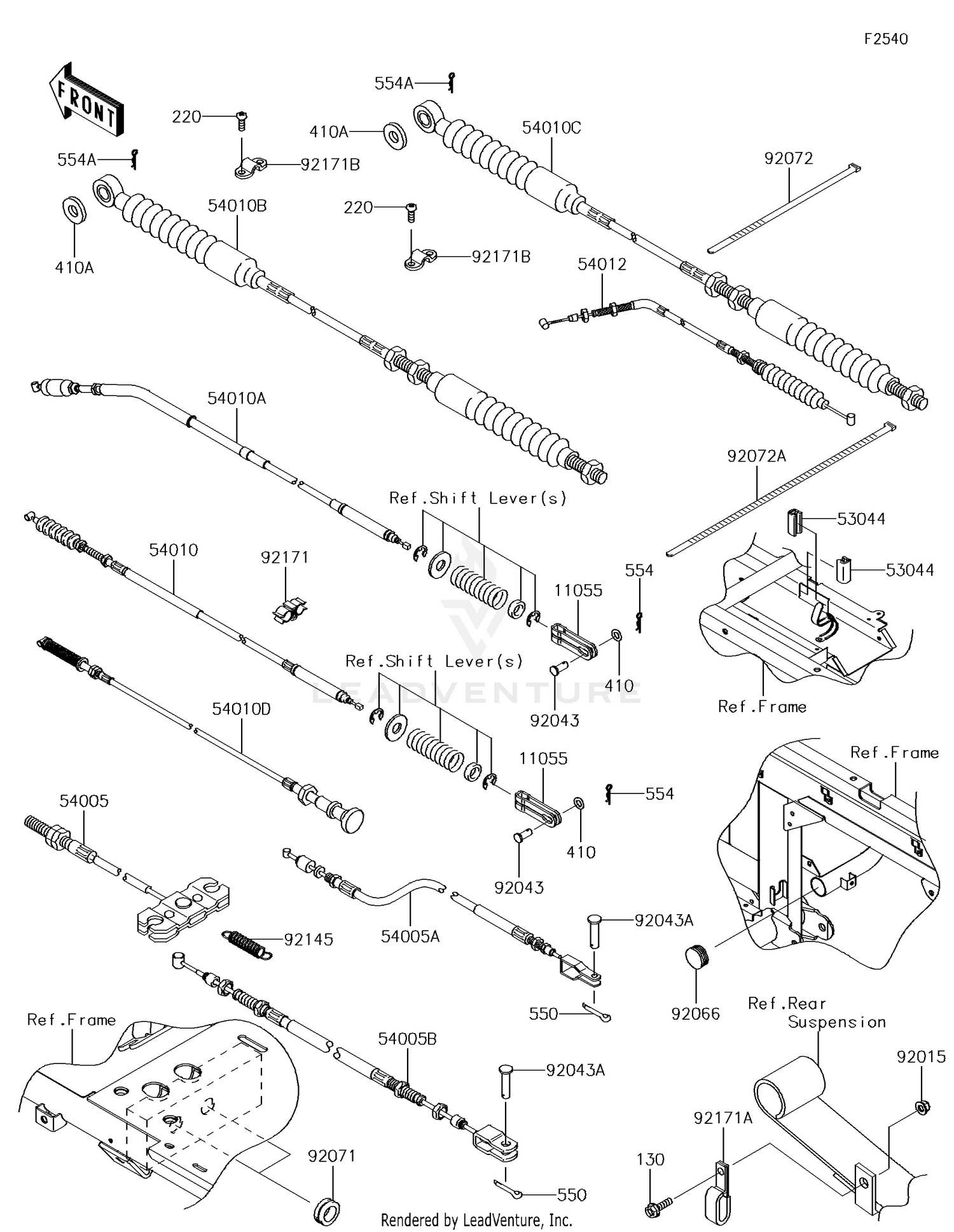 Cables