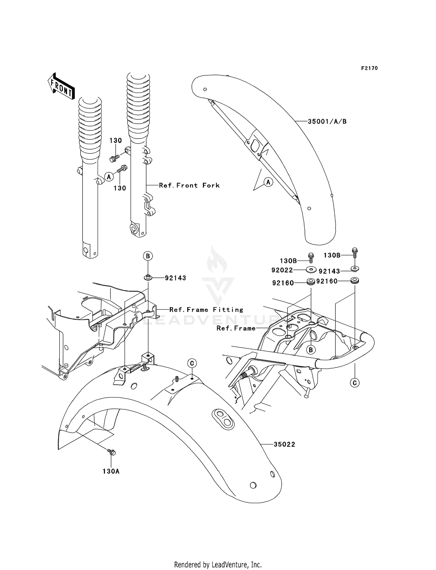 FENDERS