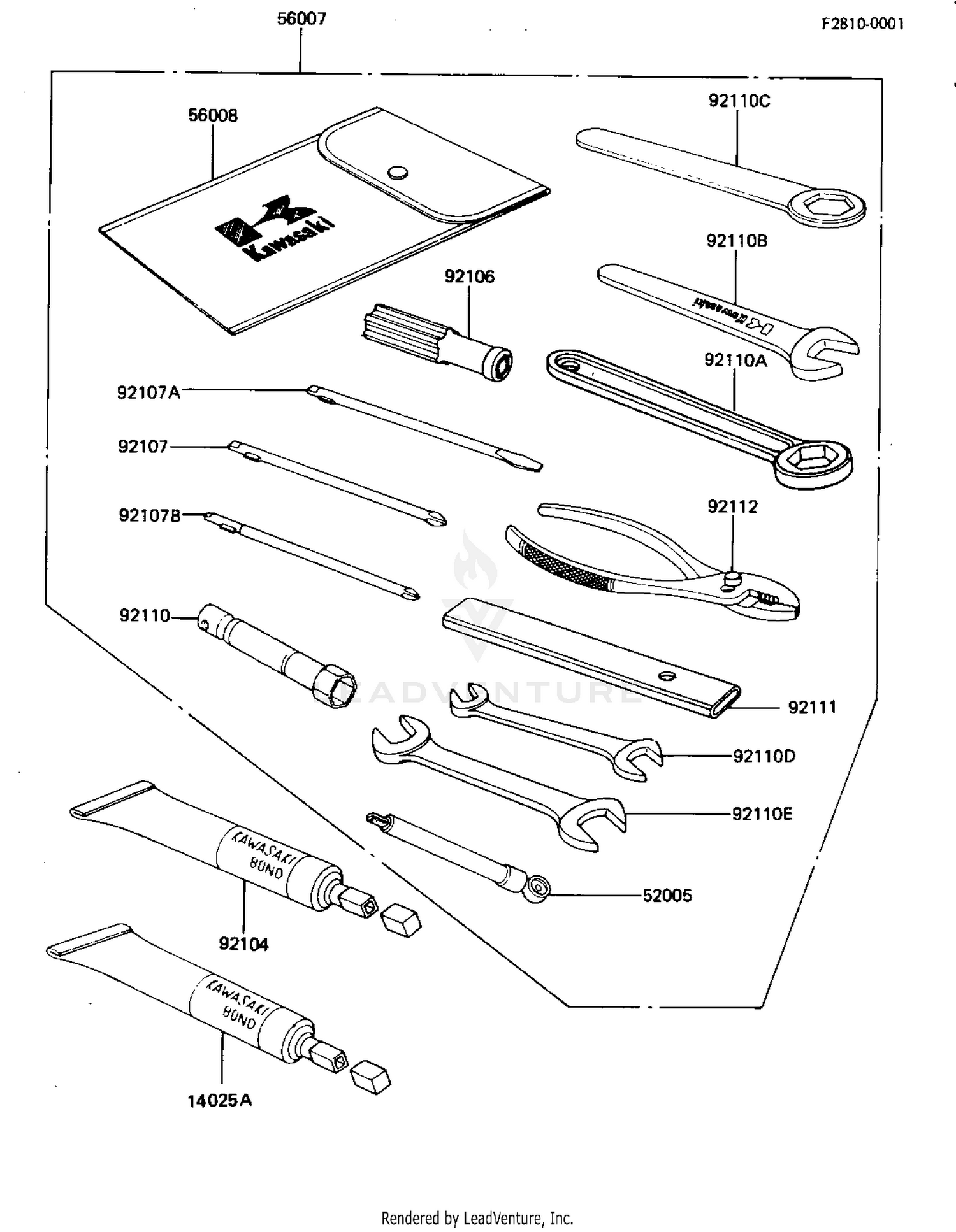 OWNER TOOLS