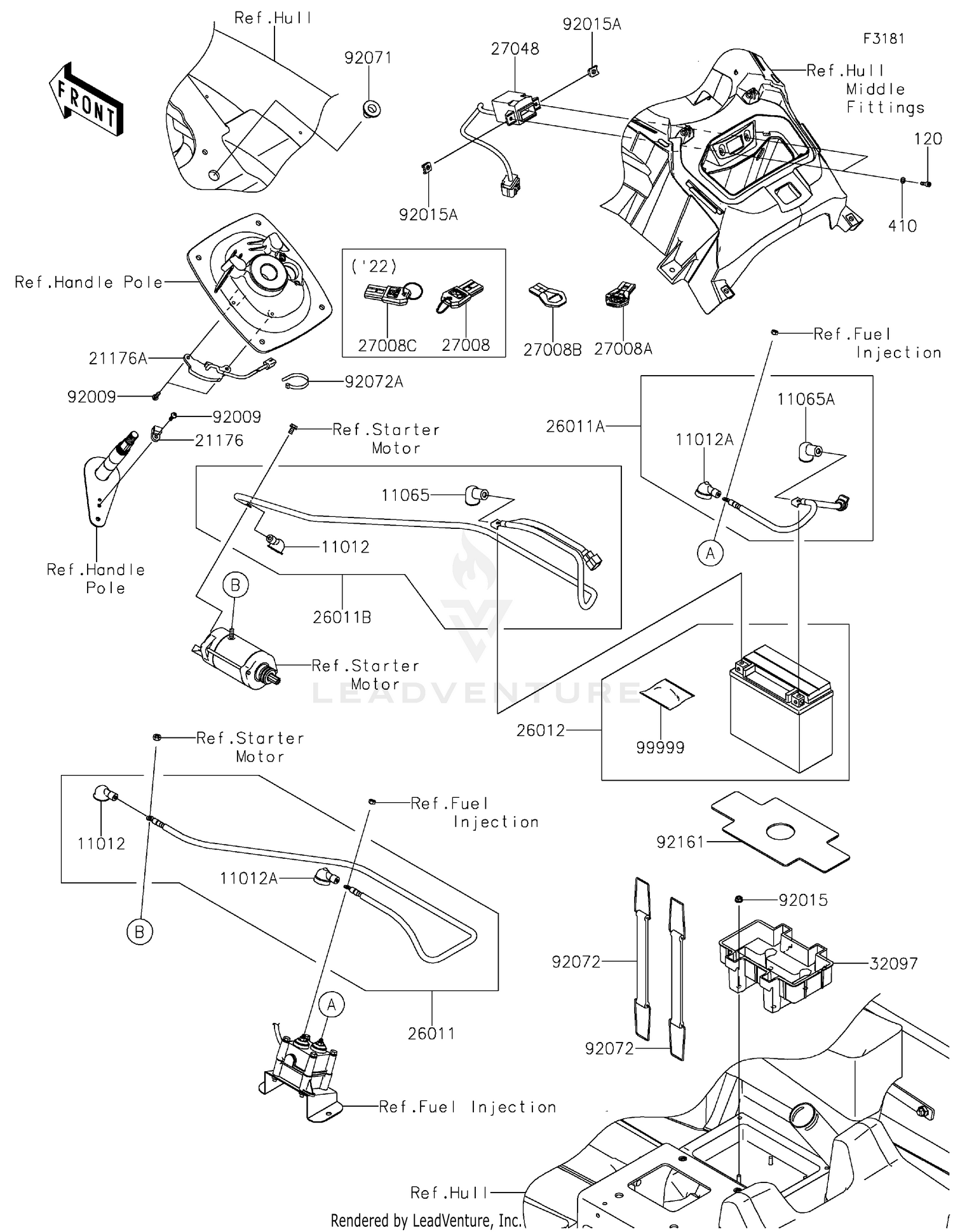 Electrical Equipment