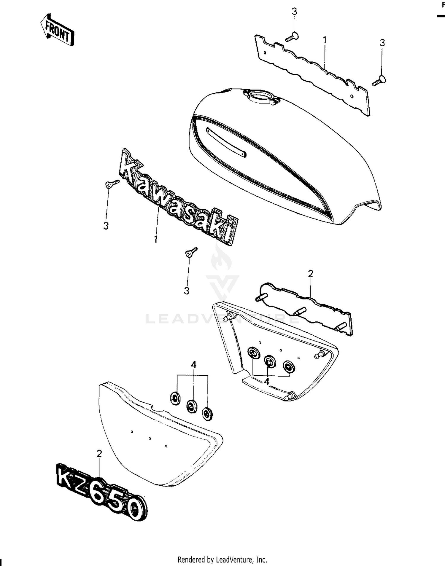 LABELS