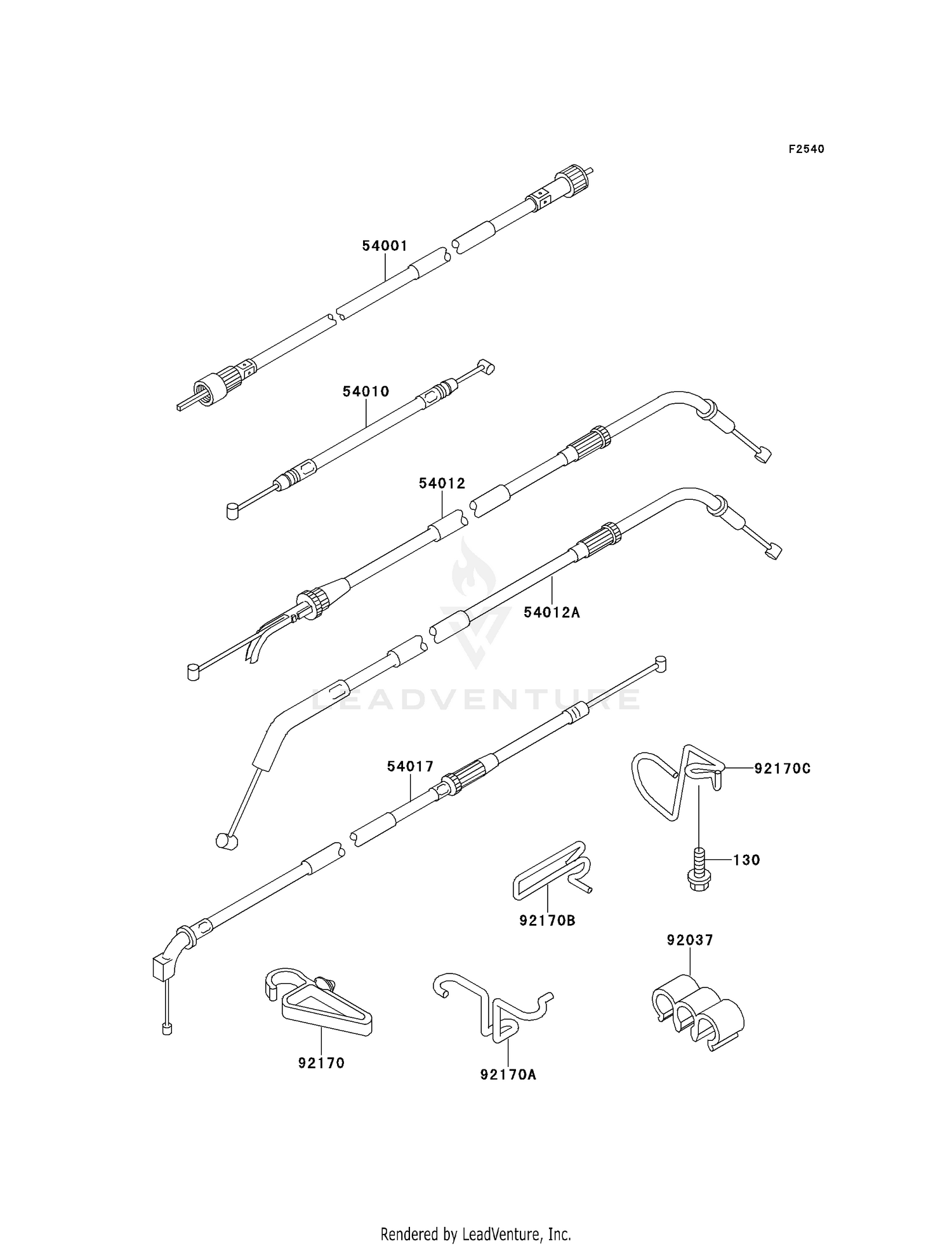 CABLES