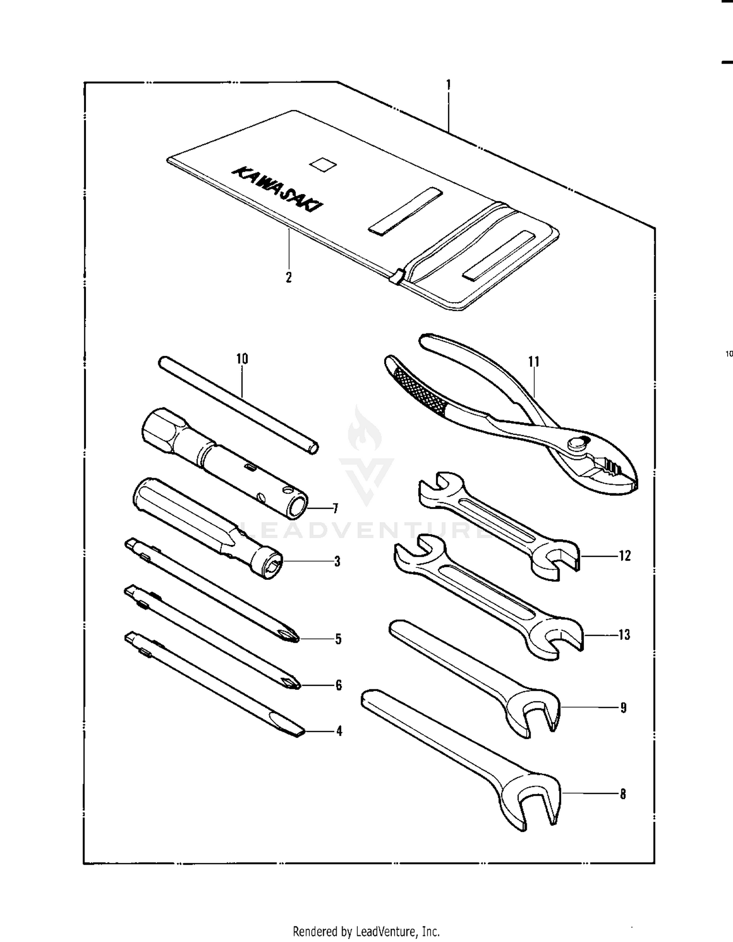 OWNER TOOLS ('82 A1)