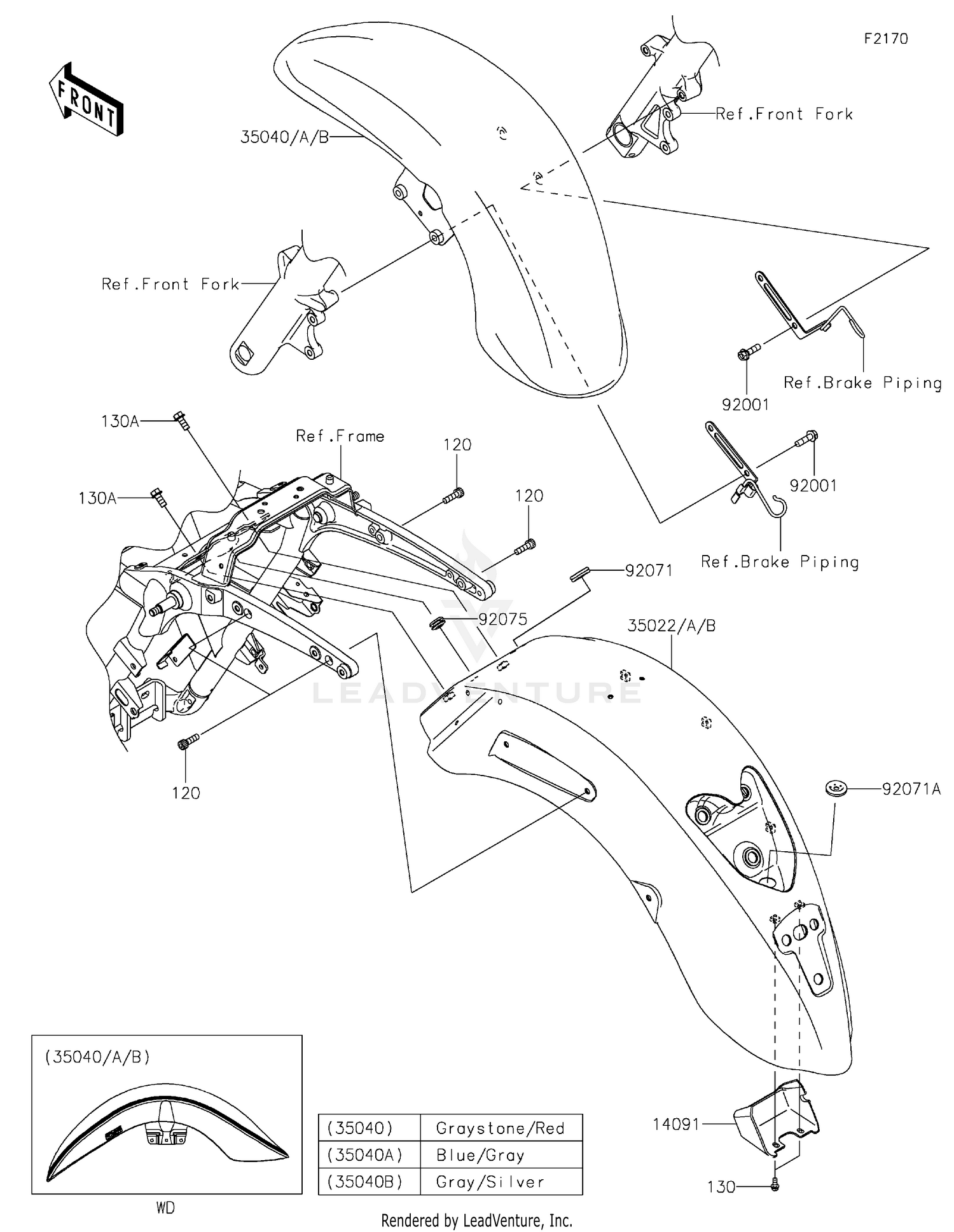 Fenders