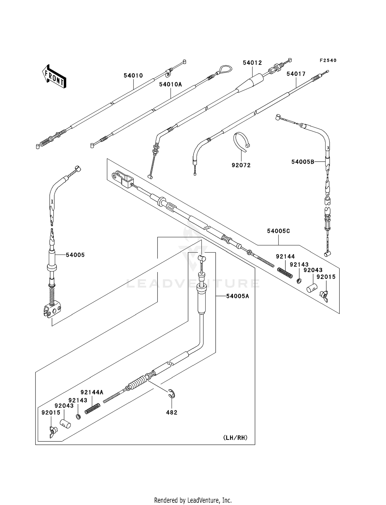 CABLES