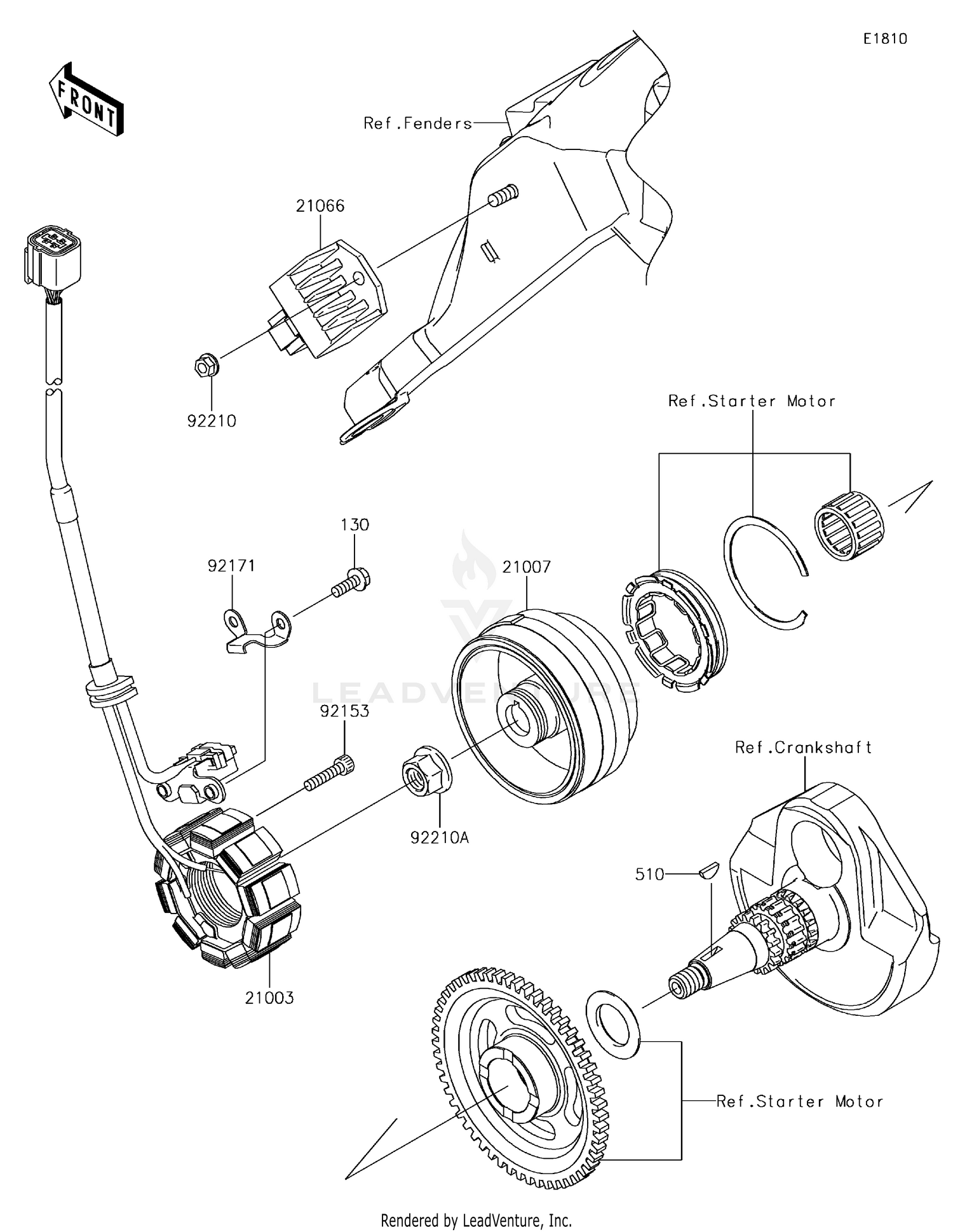 Generator