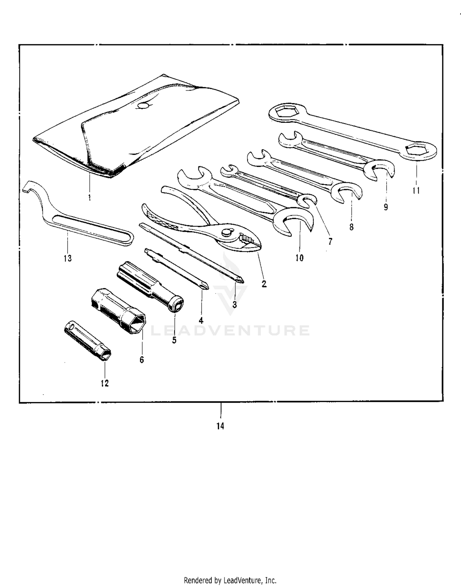 OWNER TOOLS