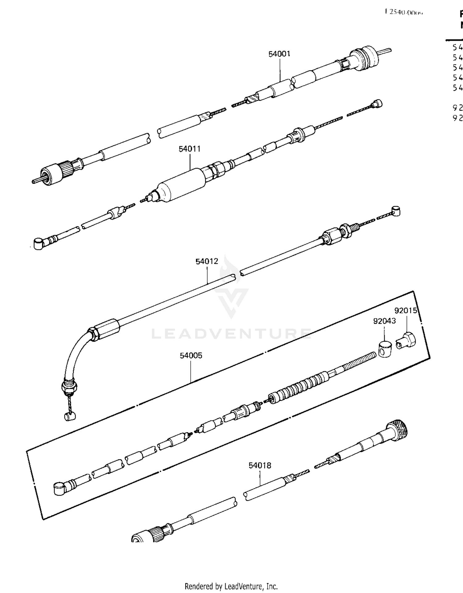 CABLES ('81 B2)