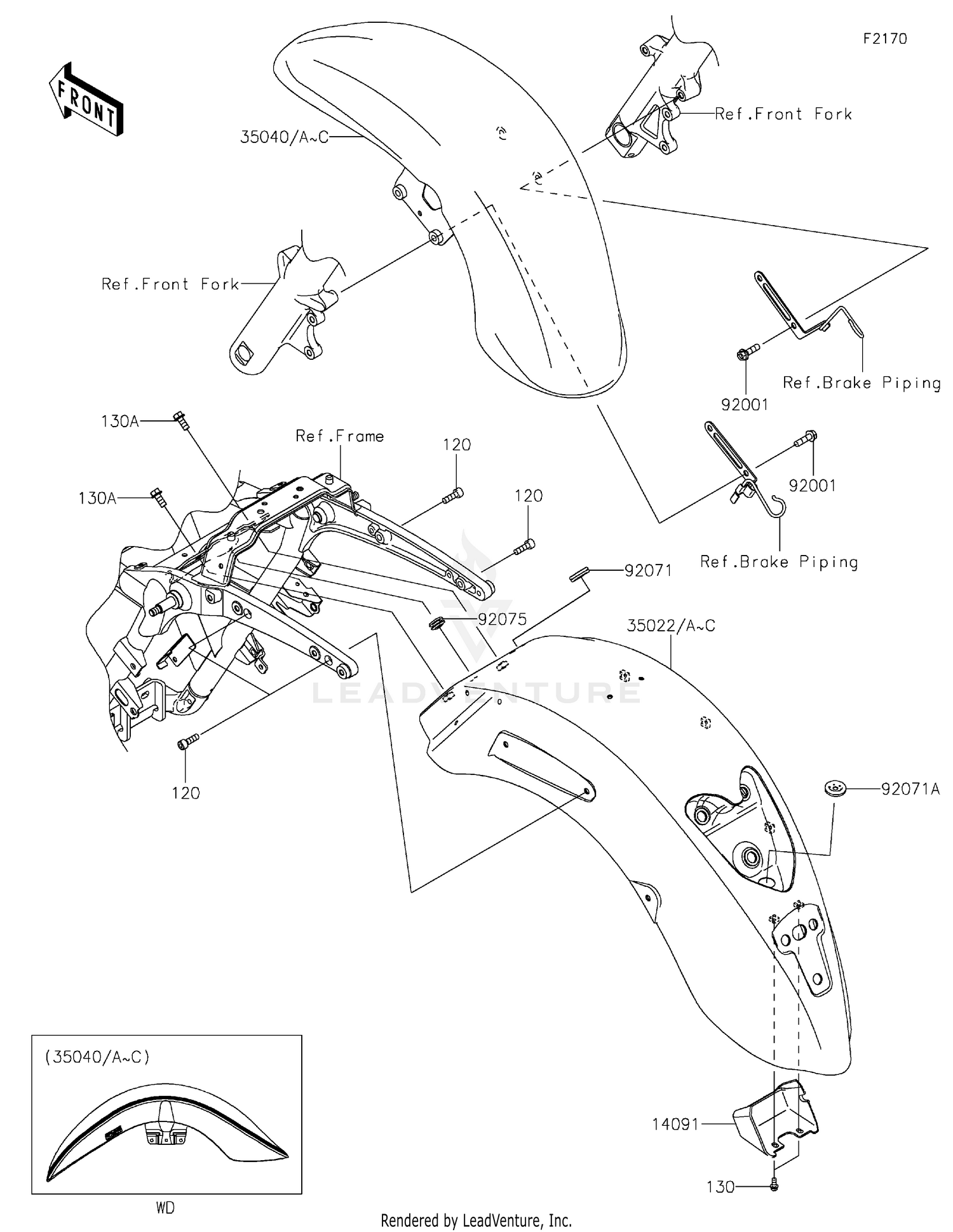 Fenders 2