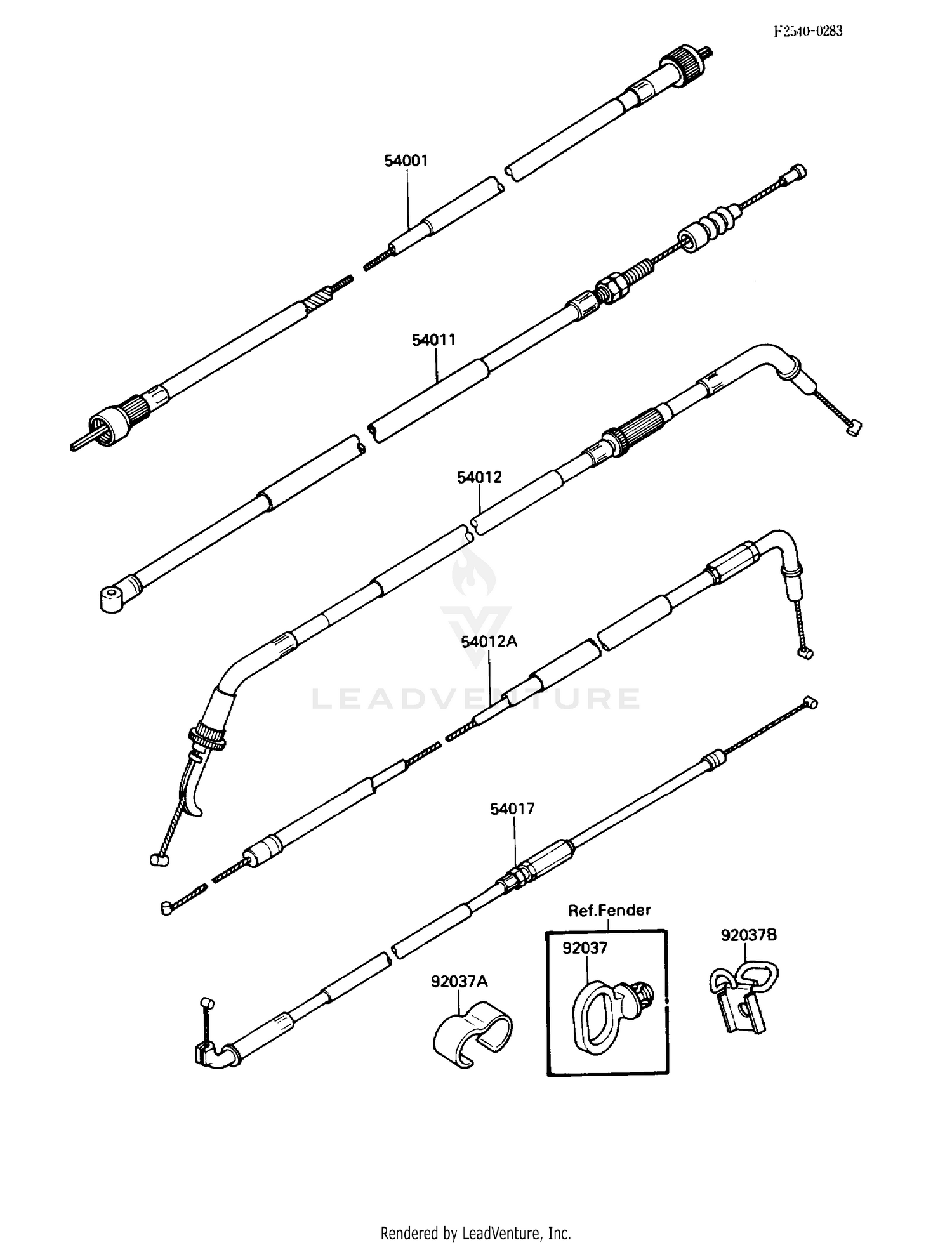 CABLES