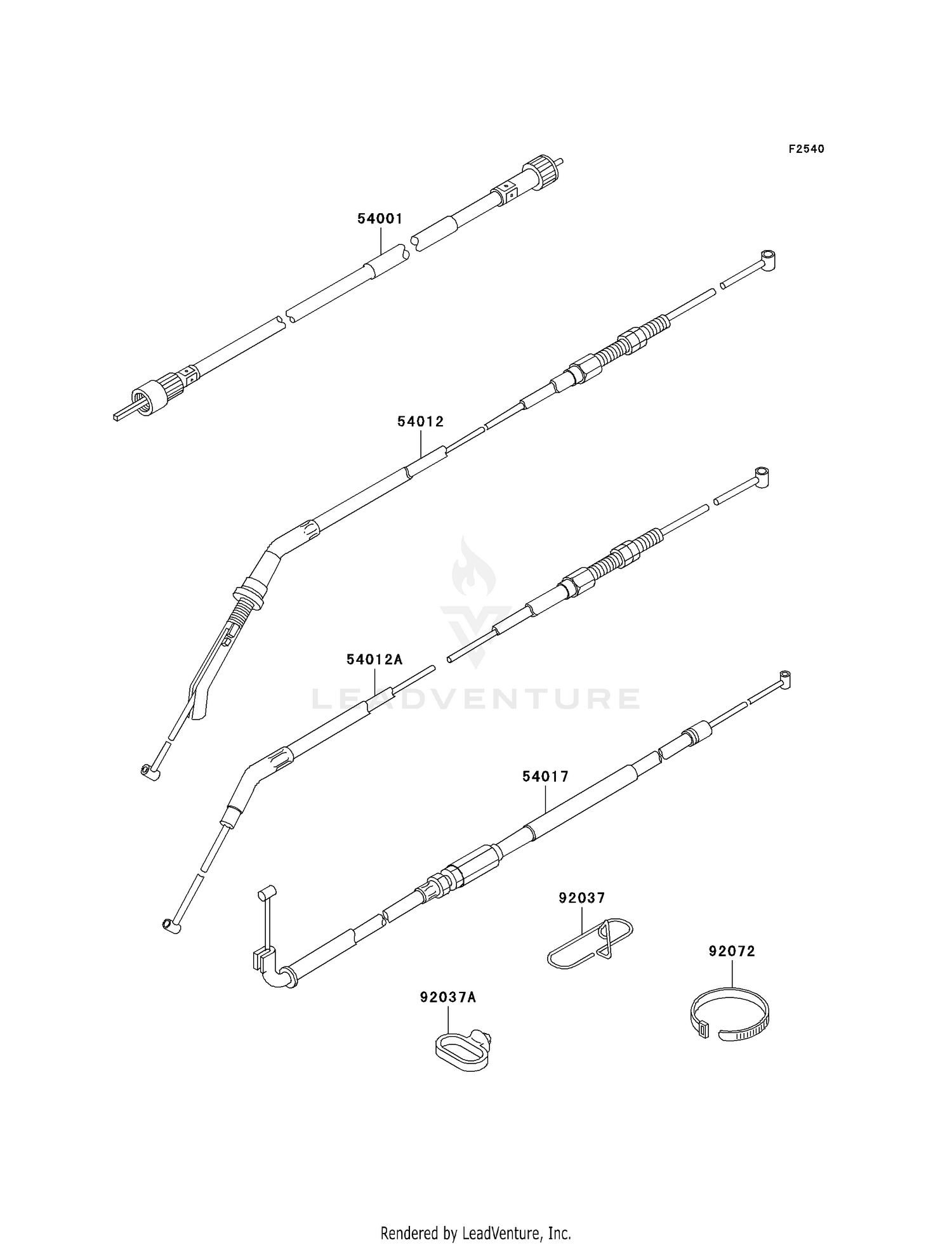 CABLES