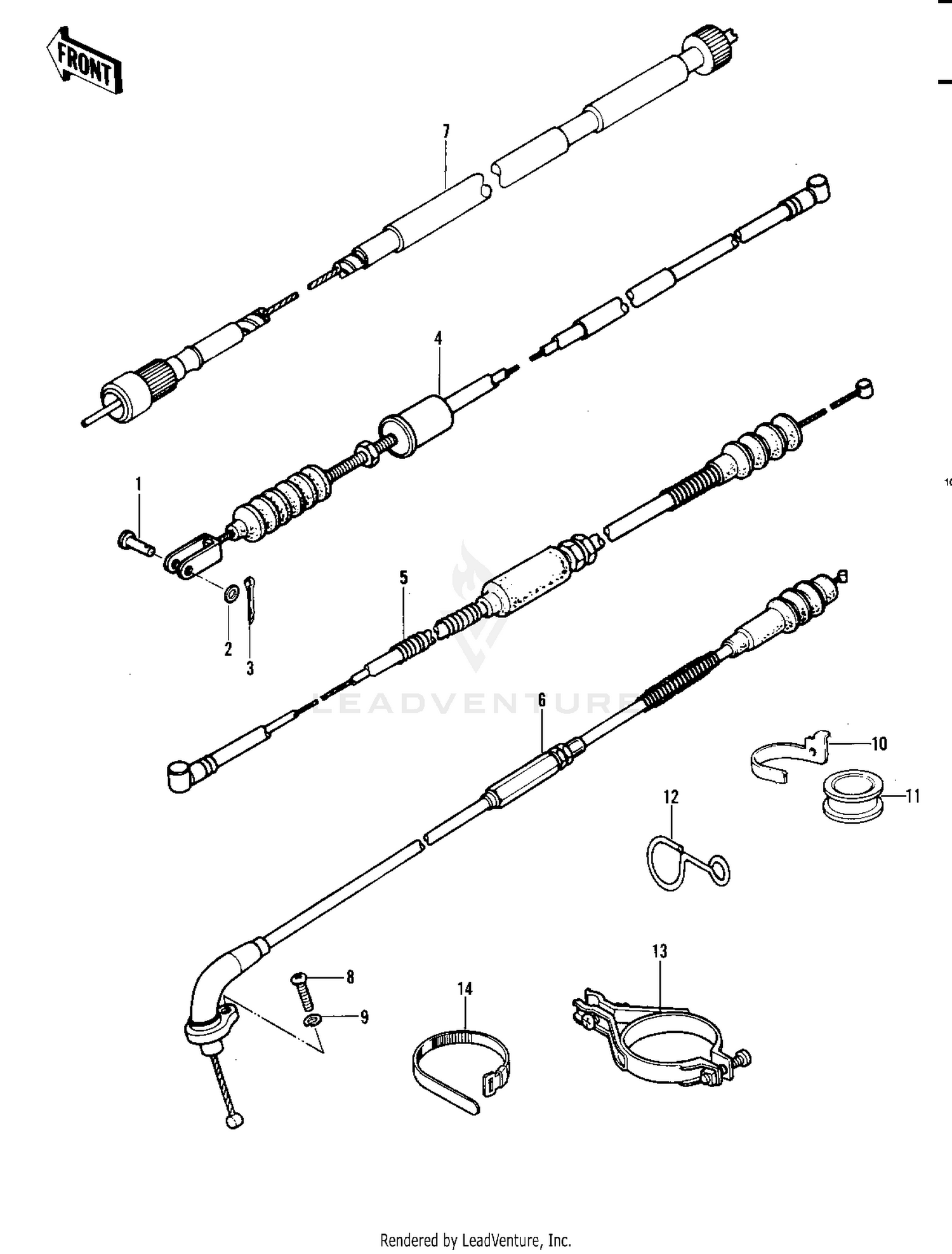 CABLES