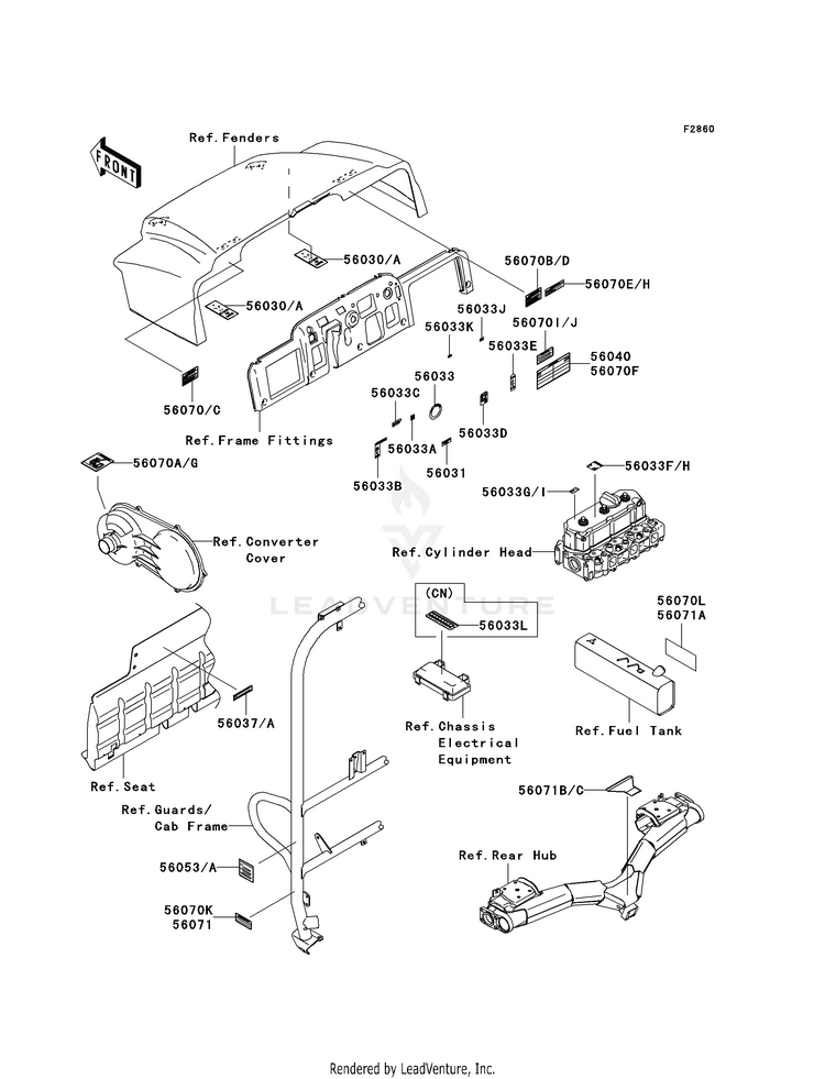 Labels Schematic