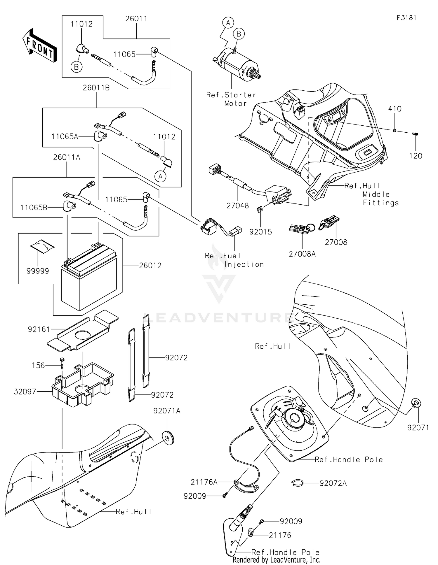 Electrical Equipment