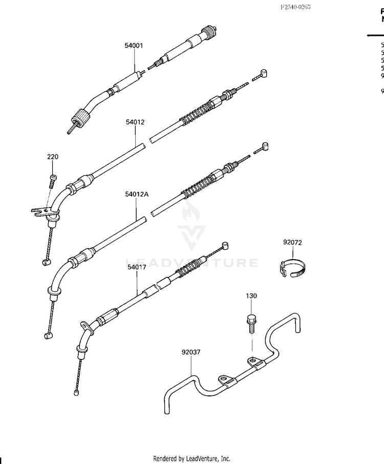 Cables Schematic