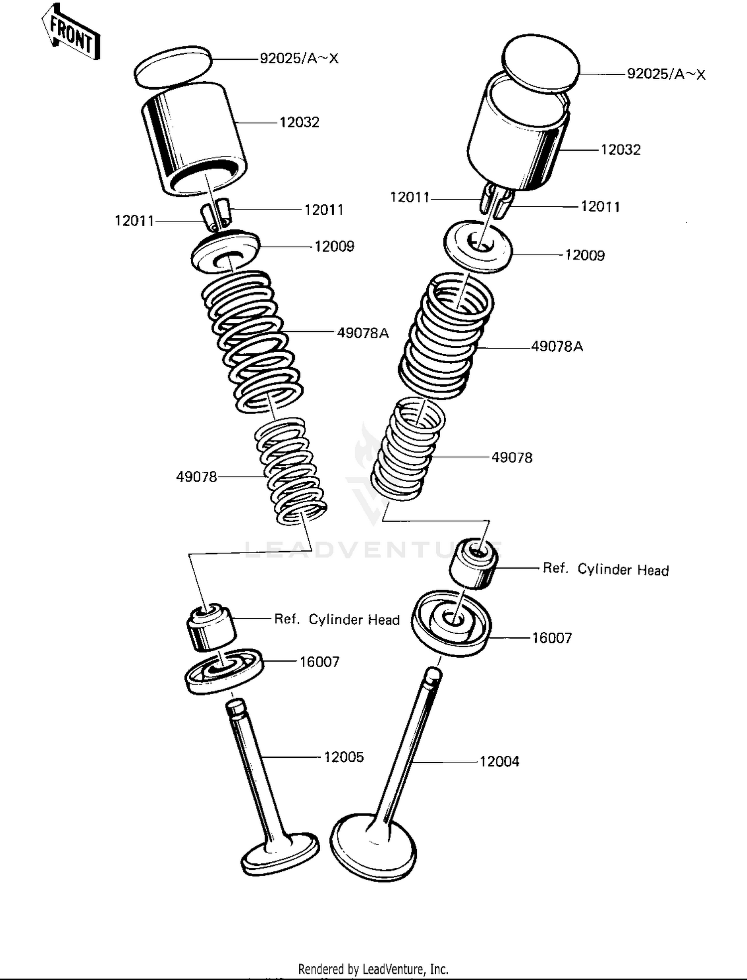 VALVES