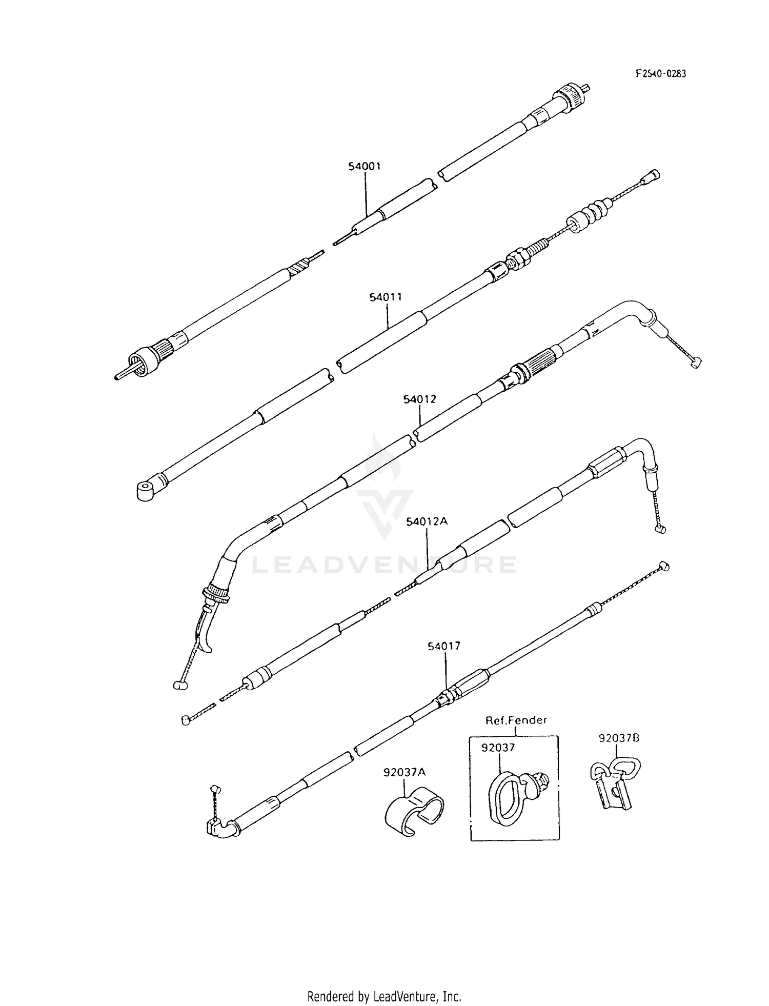 CABLES