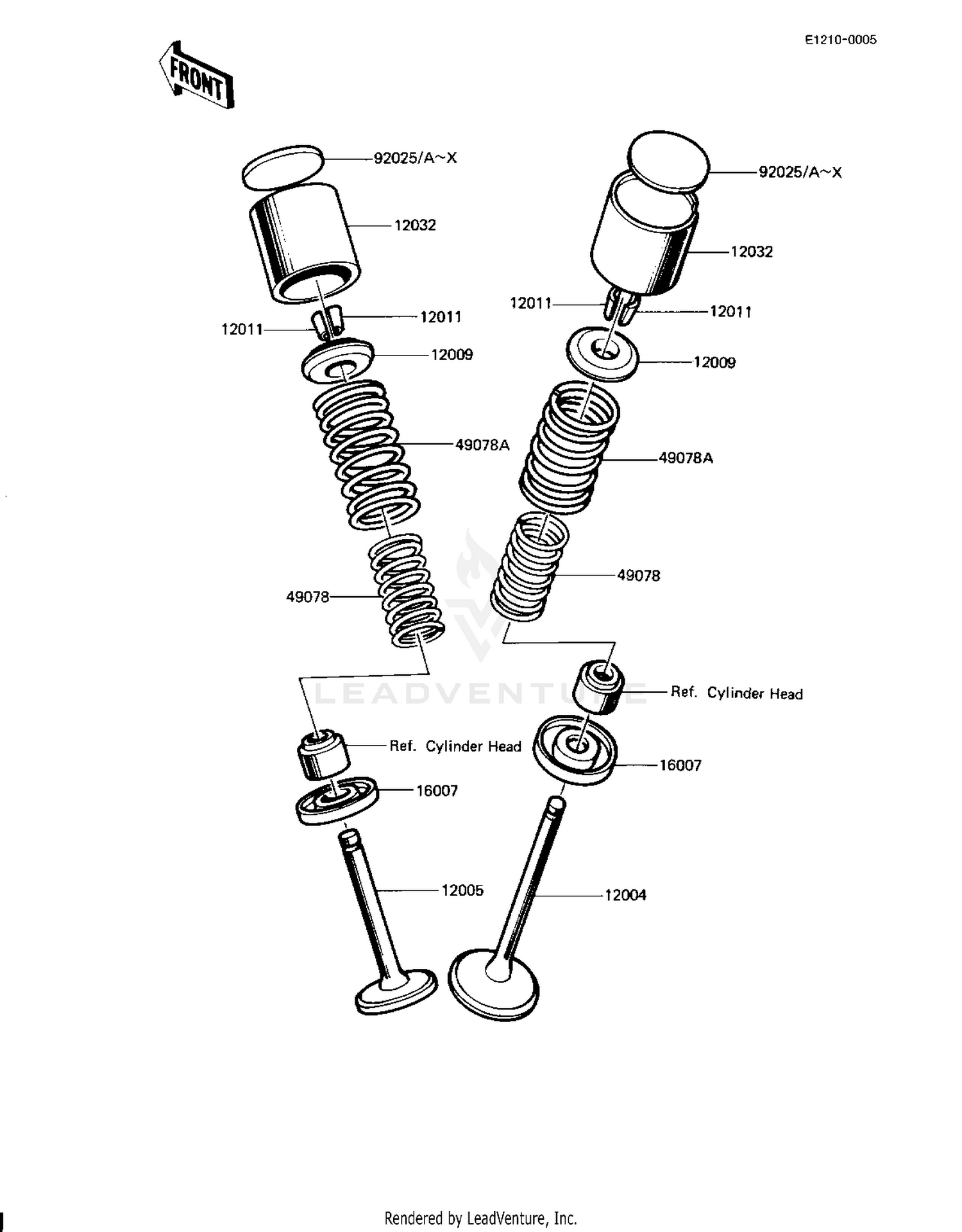 VALVES