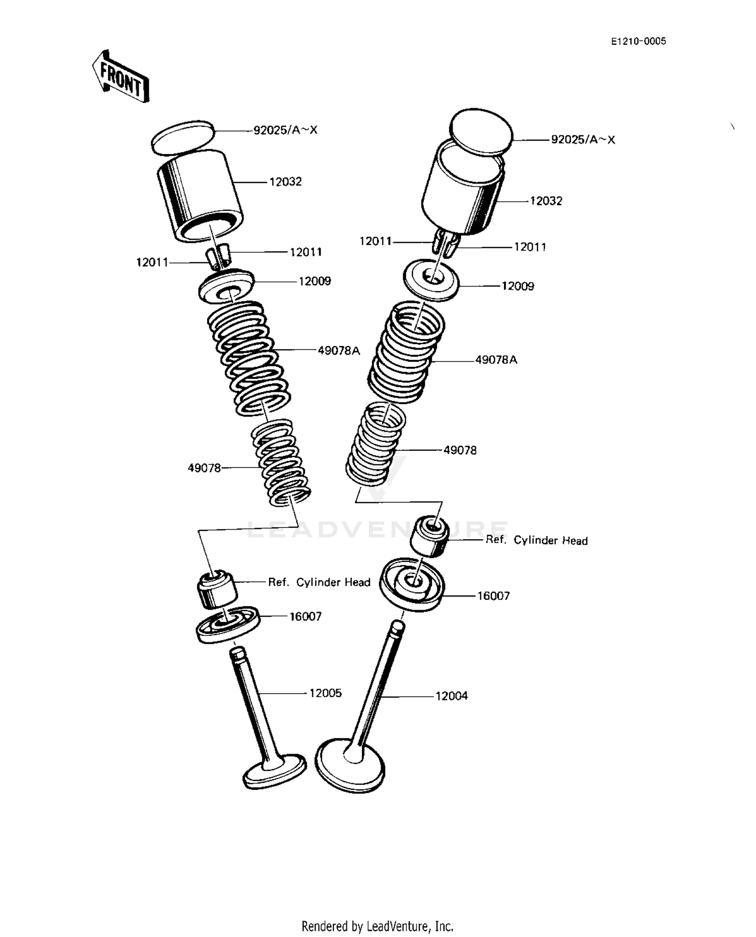 VALVES