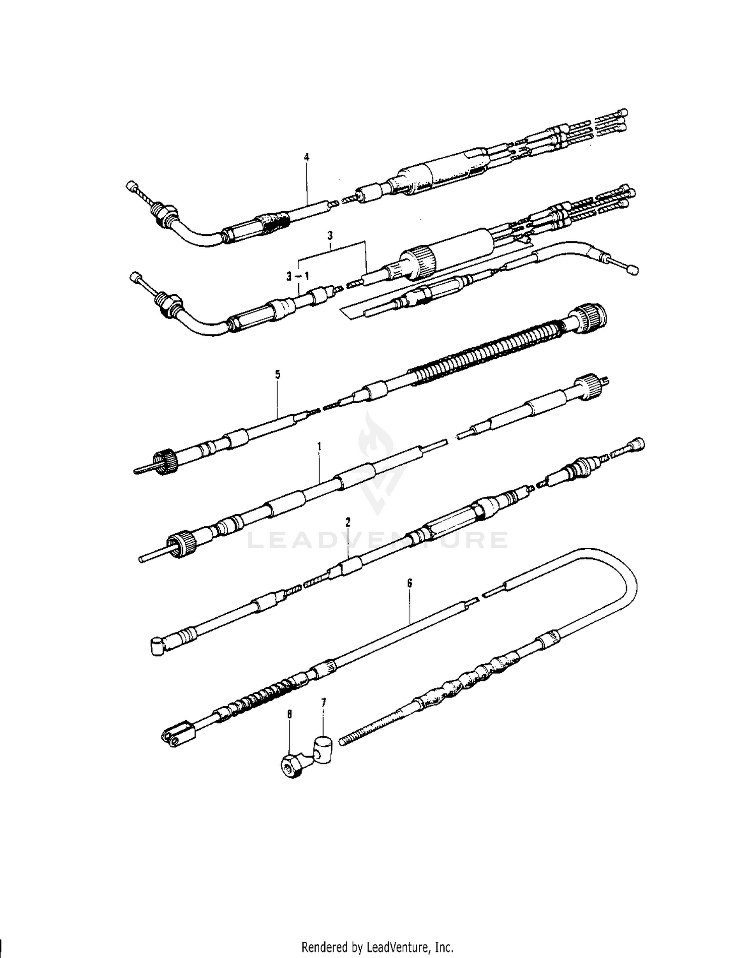 CABLES