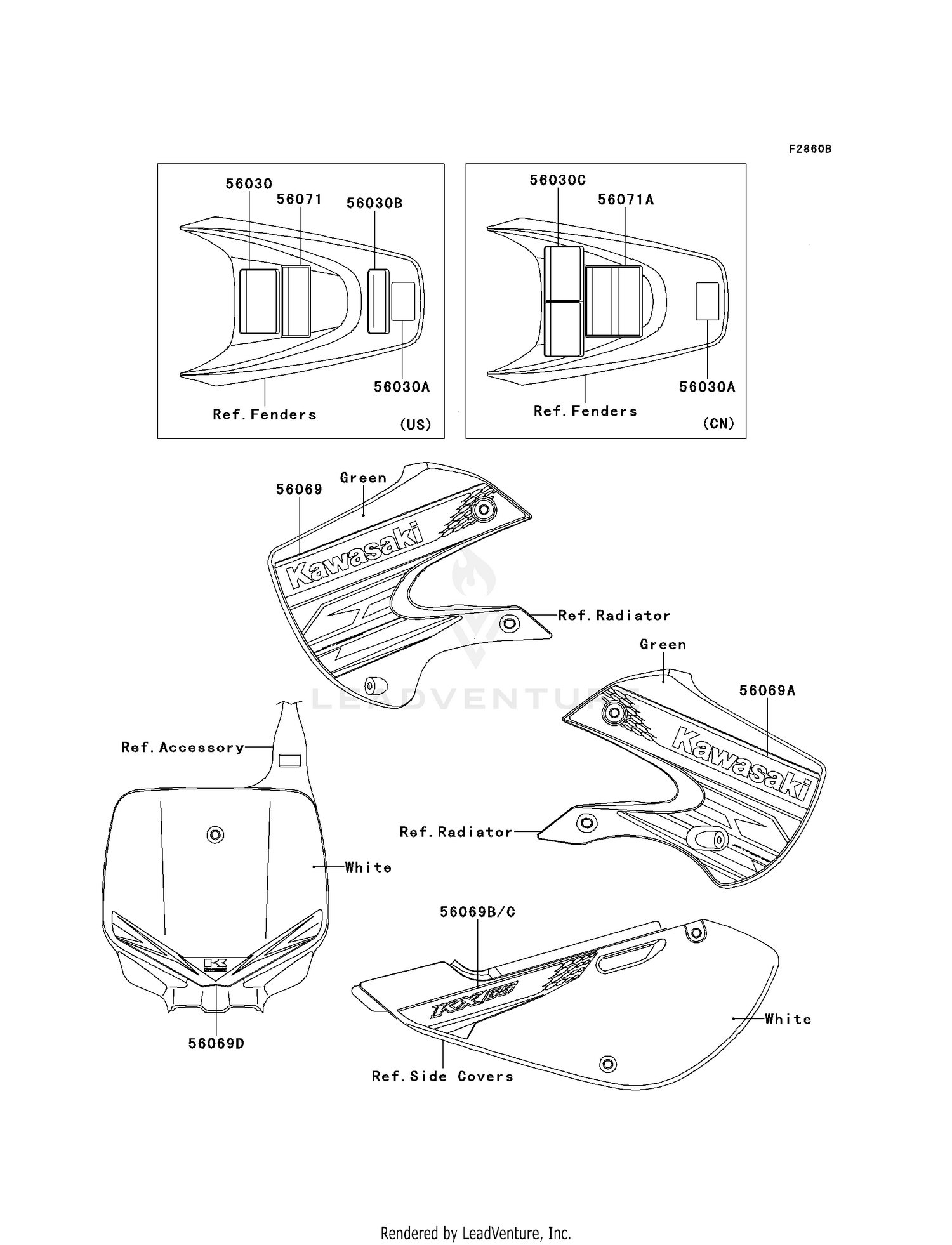 LABELS (ACF)