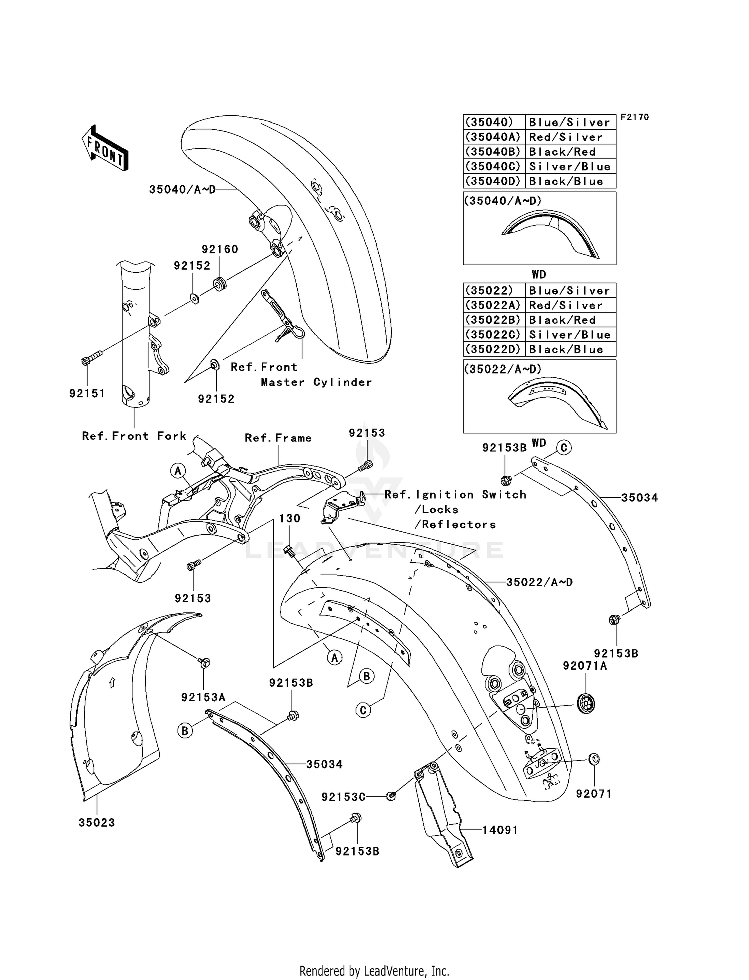 FENDERS