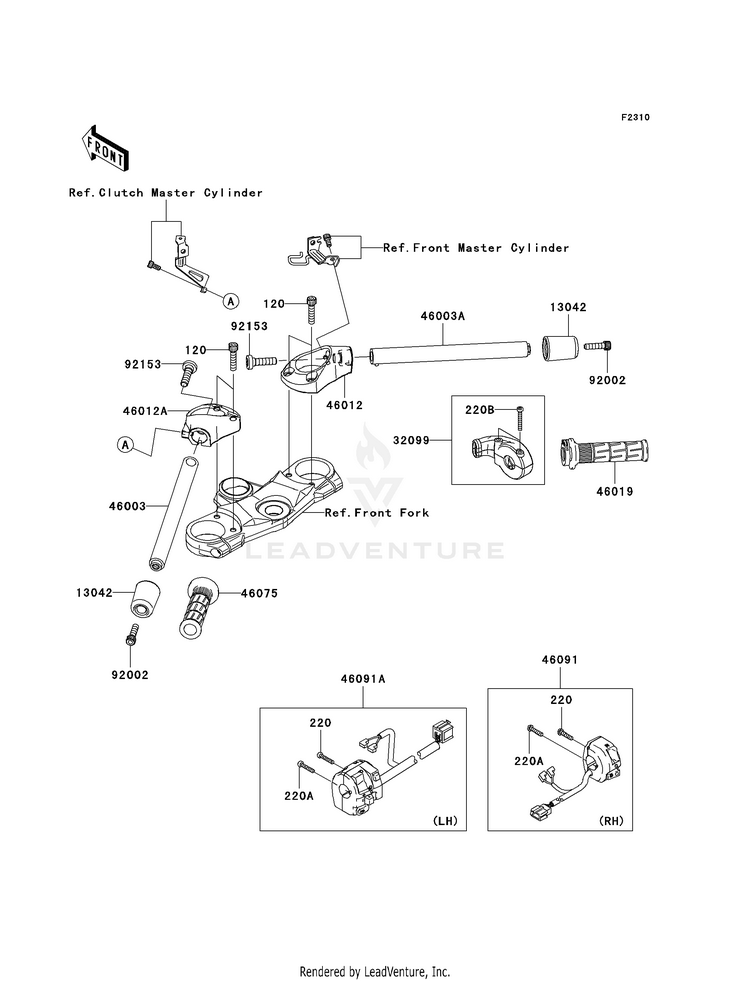 Handlebar Schematic