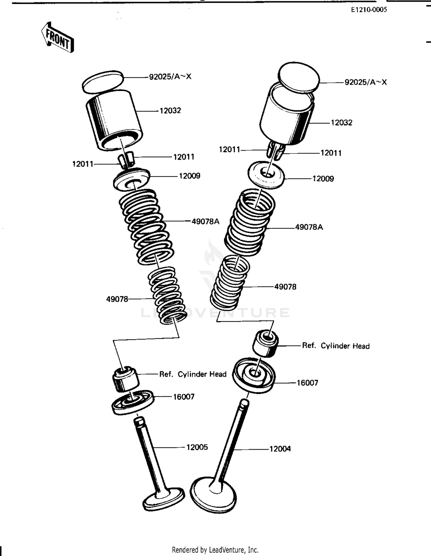 VALVES
