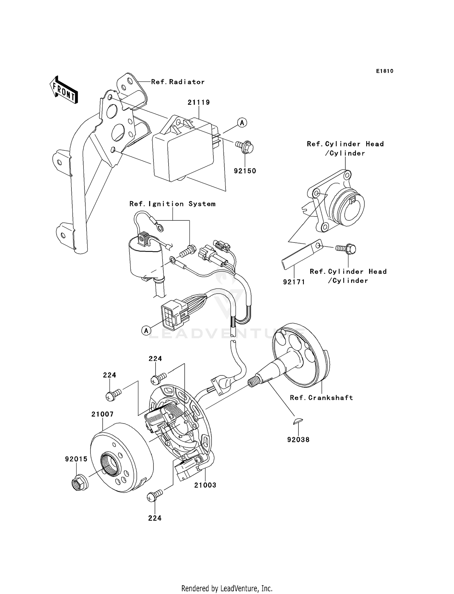 GENERATOR