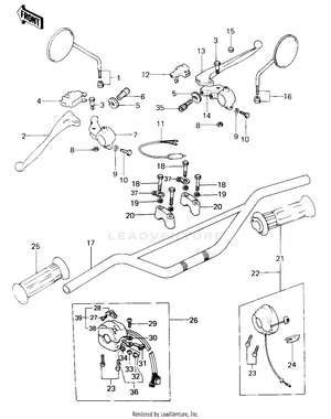 Handlebar Schematic